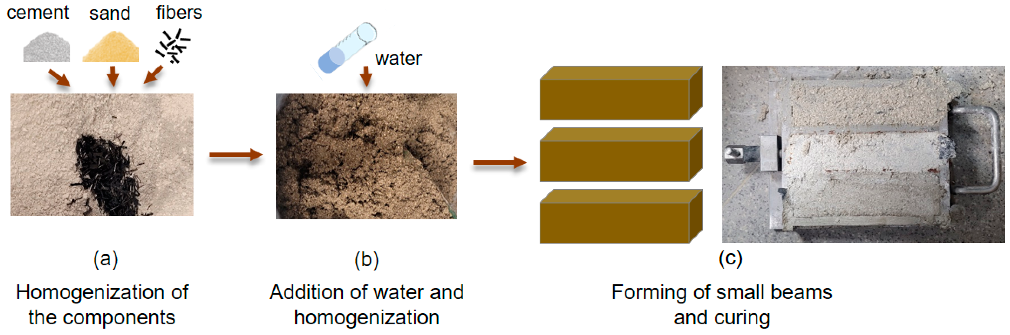 Applsci 14 02773 g001