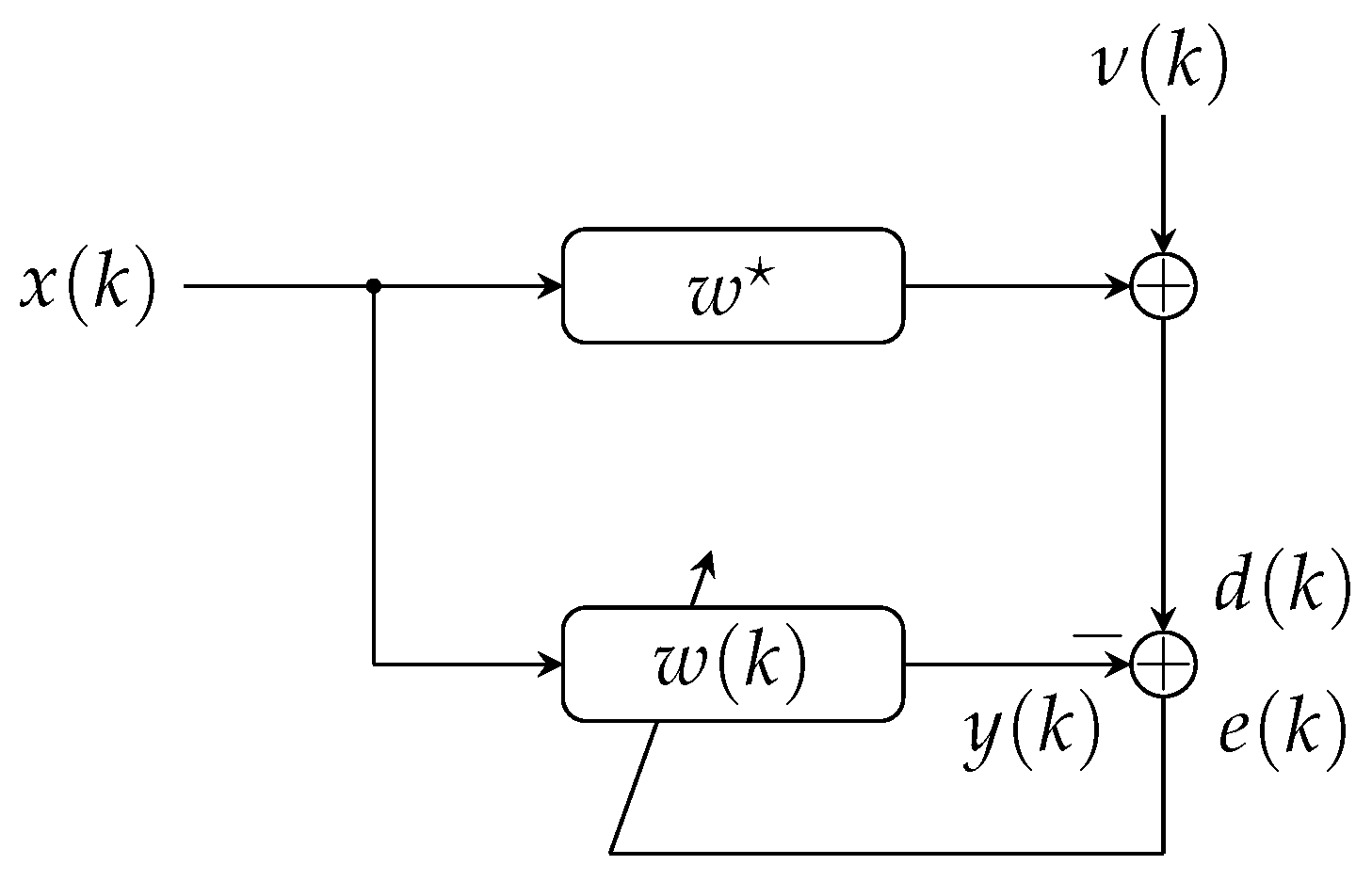 Applsci 14 02775 g001