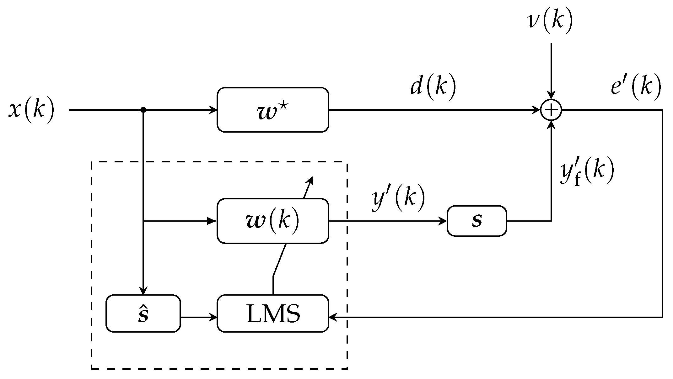 Applsci 14 02775 g002