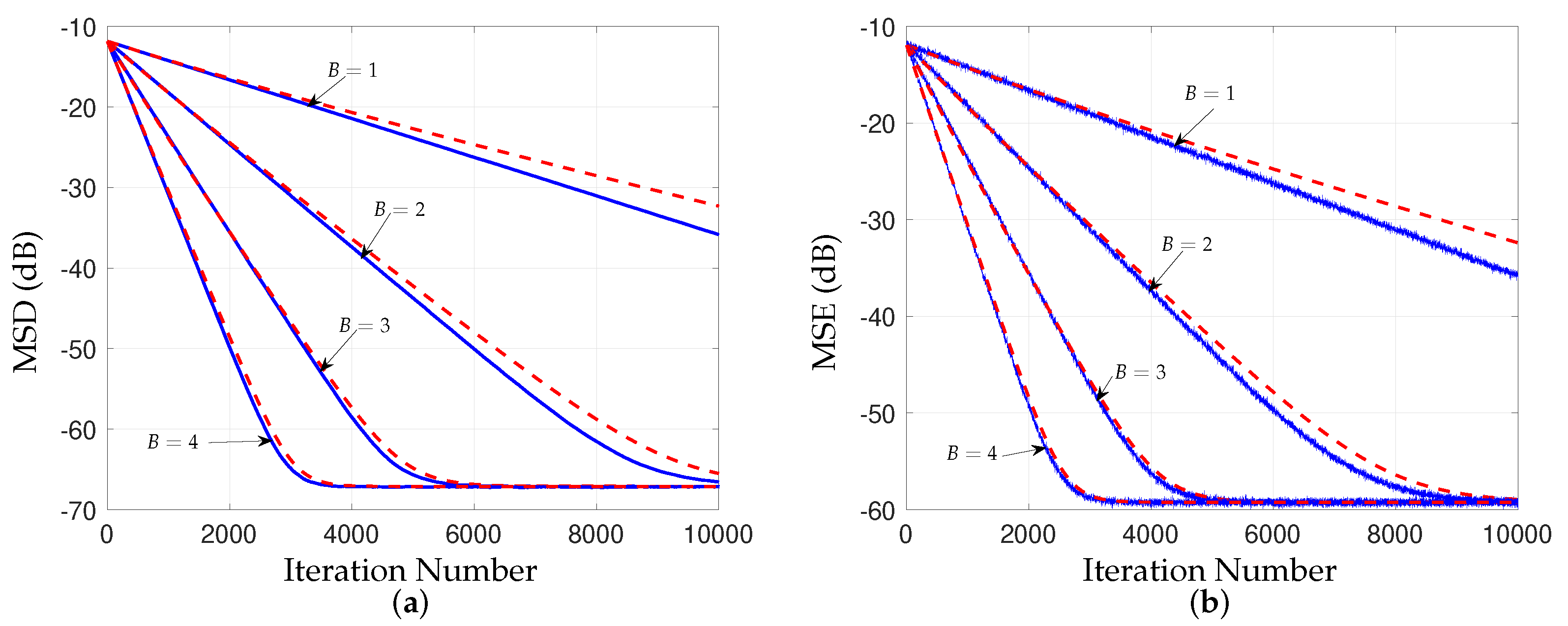 Applsci 14 02775 g004