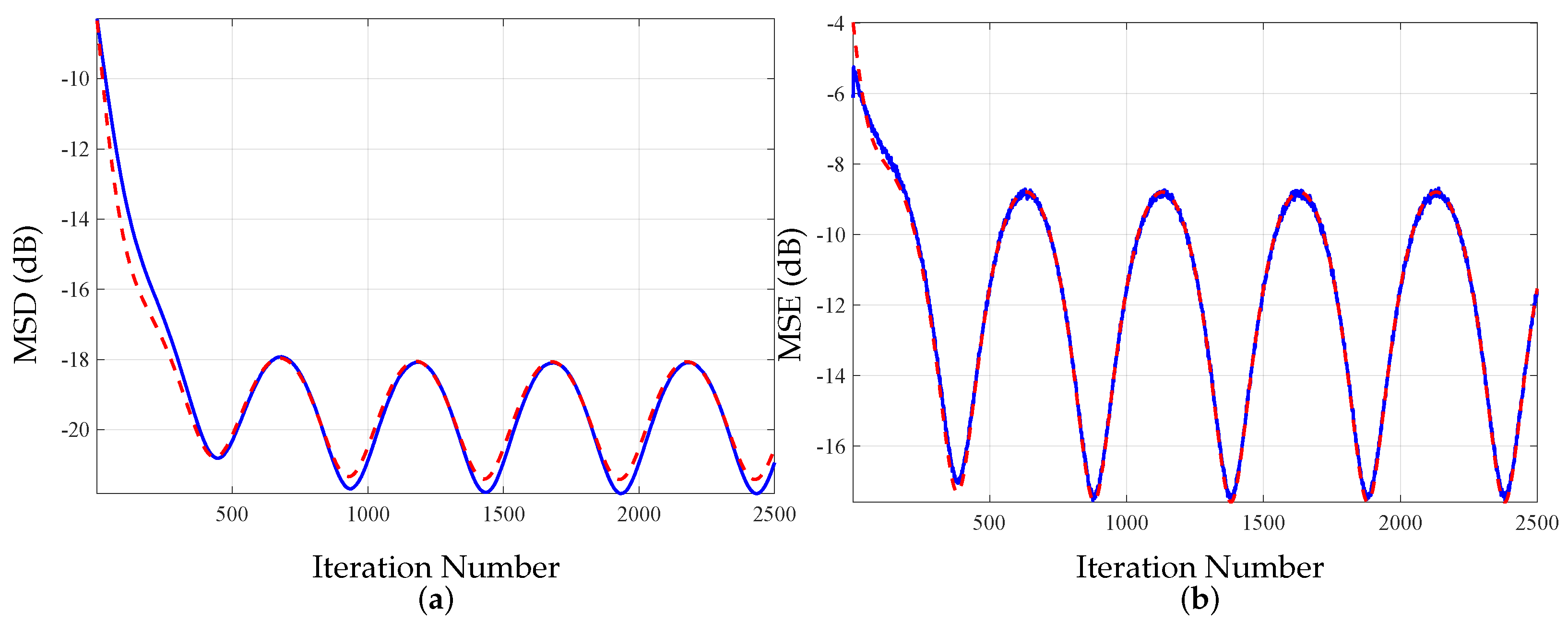 Applsci 14 02775 g006