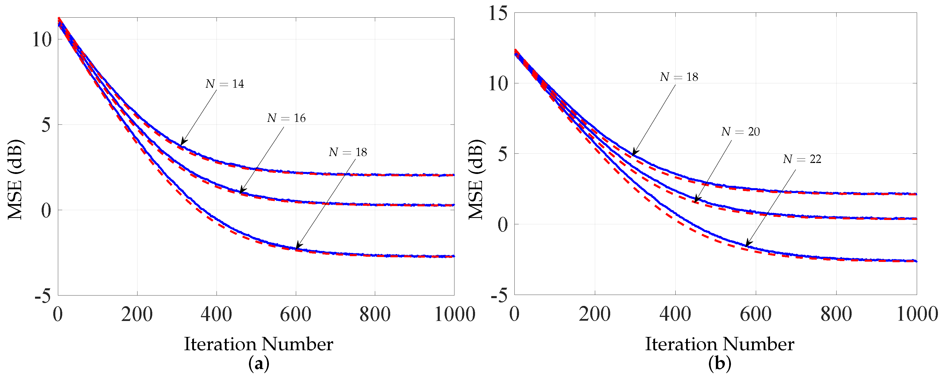 Applsci 14 02775 g007
