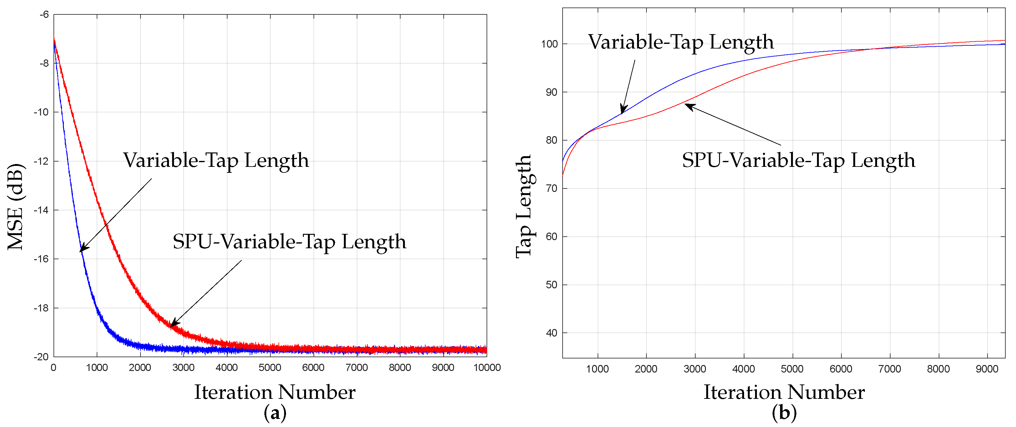 Applsci 14 02775 g009
