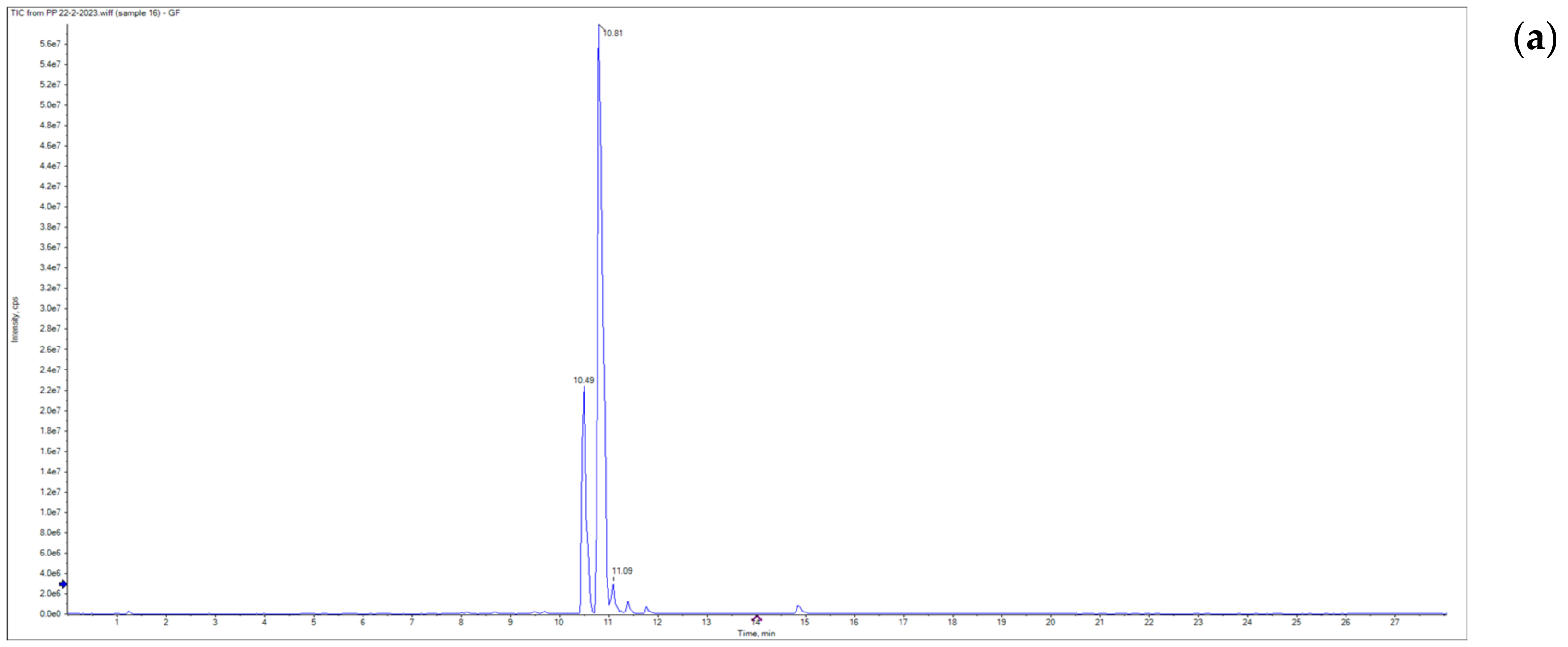 Applsci 14 02776 g003a