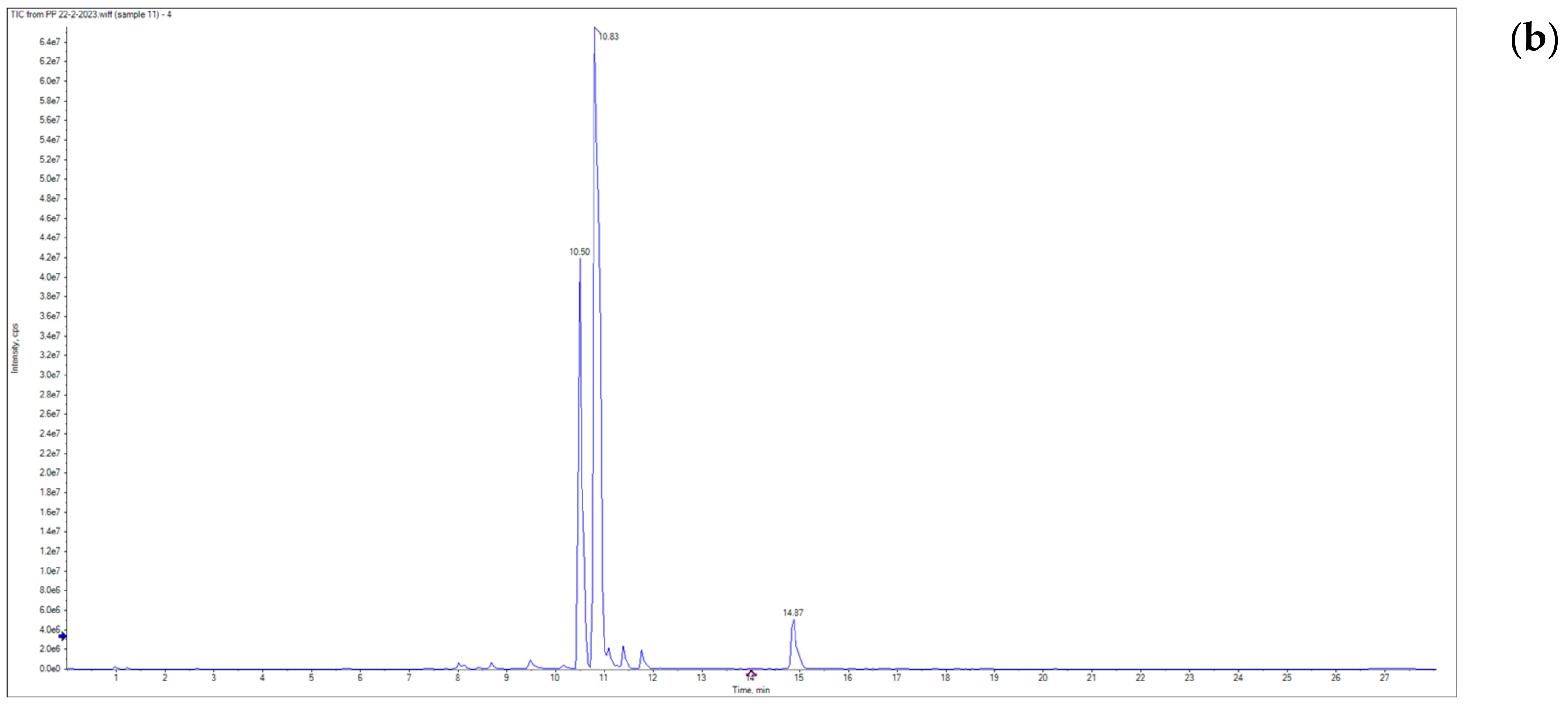 Applsci 14 02776 g003b