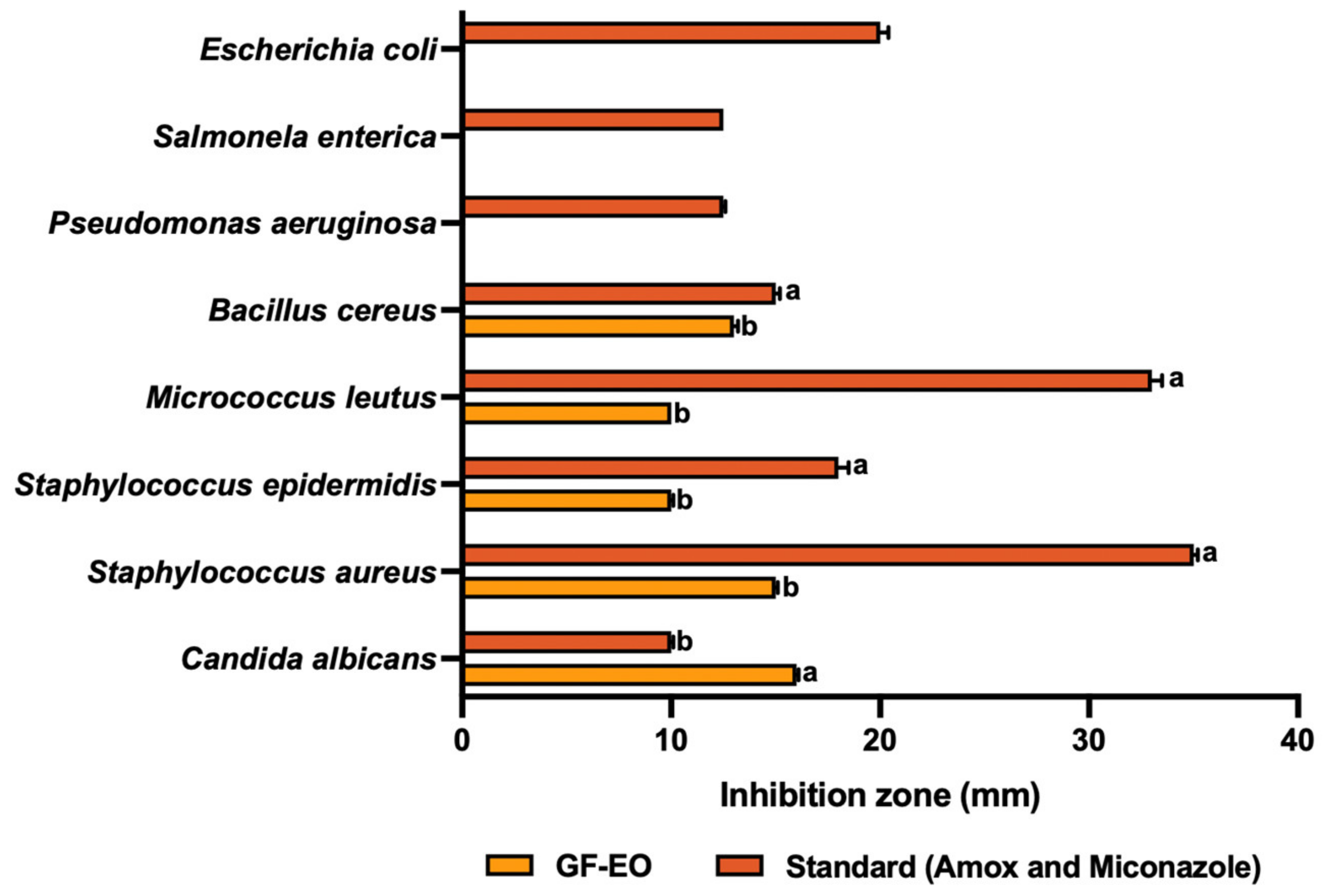 Applsci 14 02776 g004