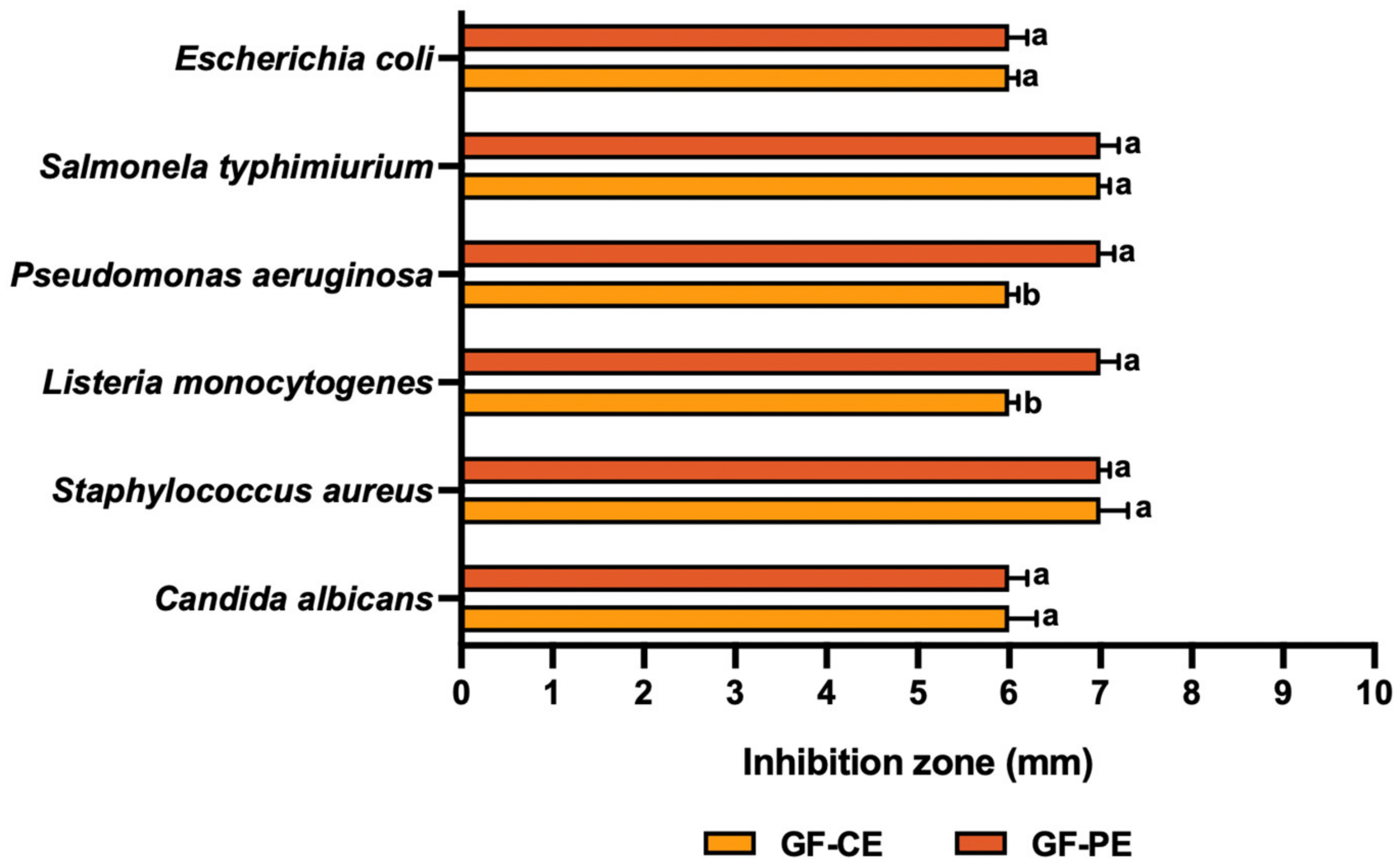 Applsci 14 02776 g005