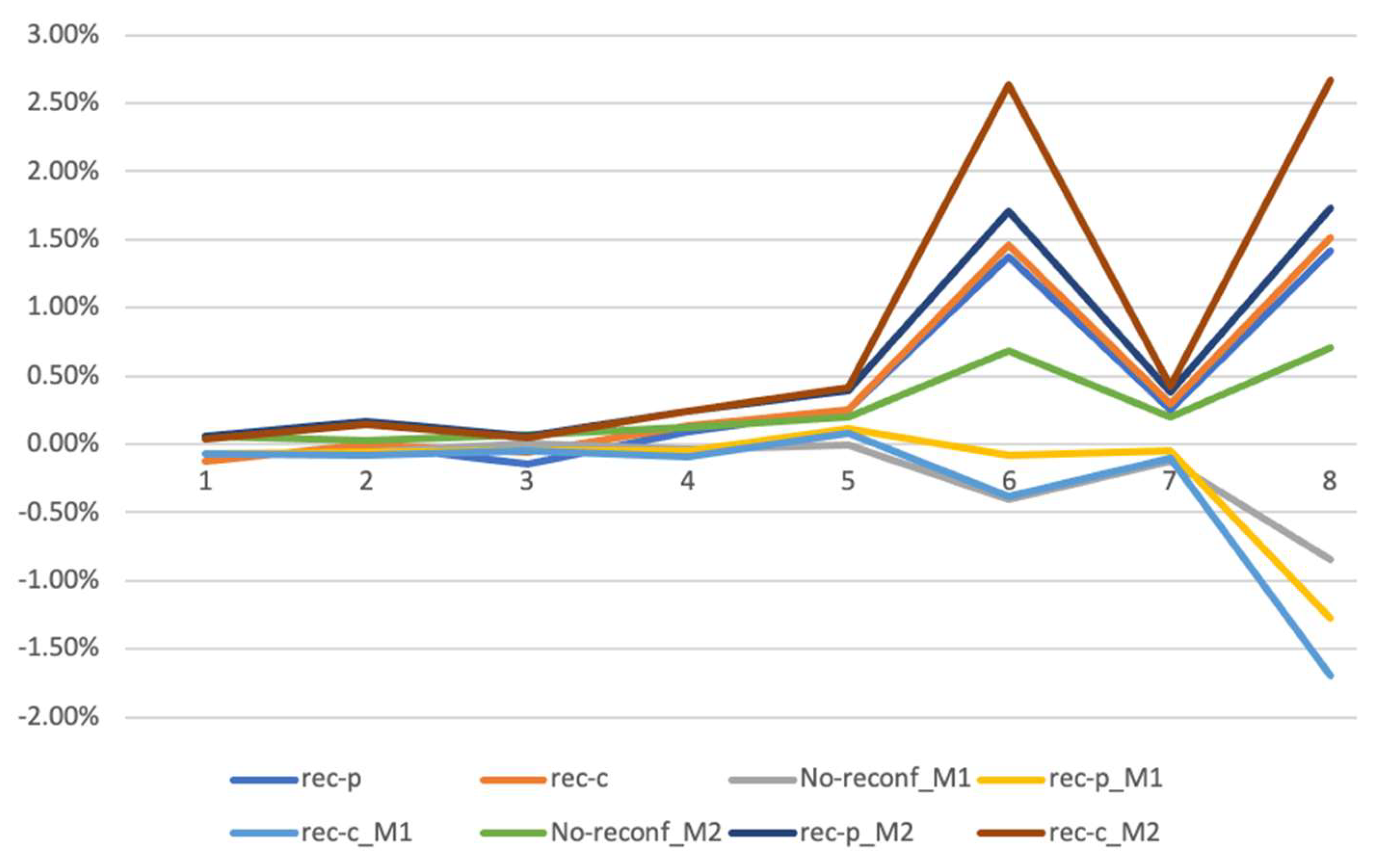 Applsci 14 02778 g001