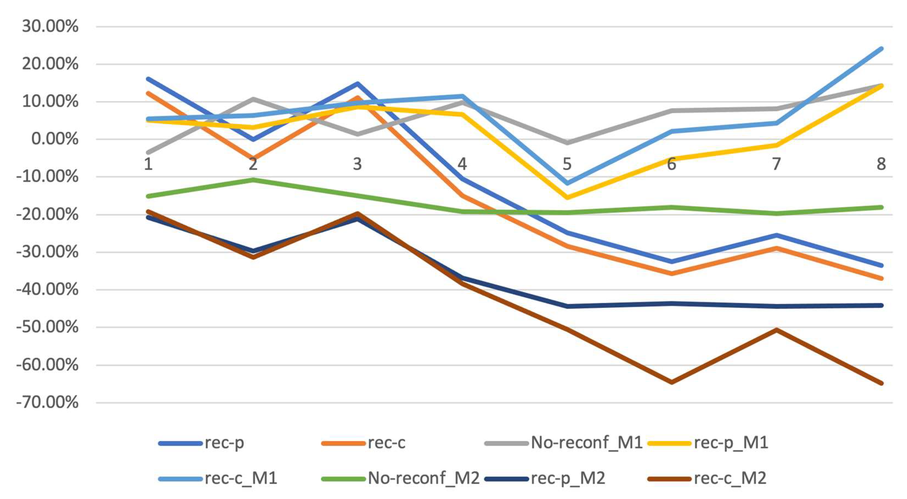 Applsci 14 02778 g002