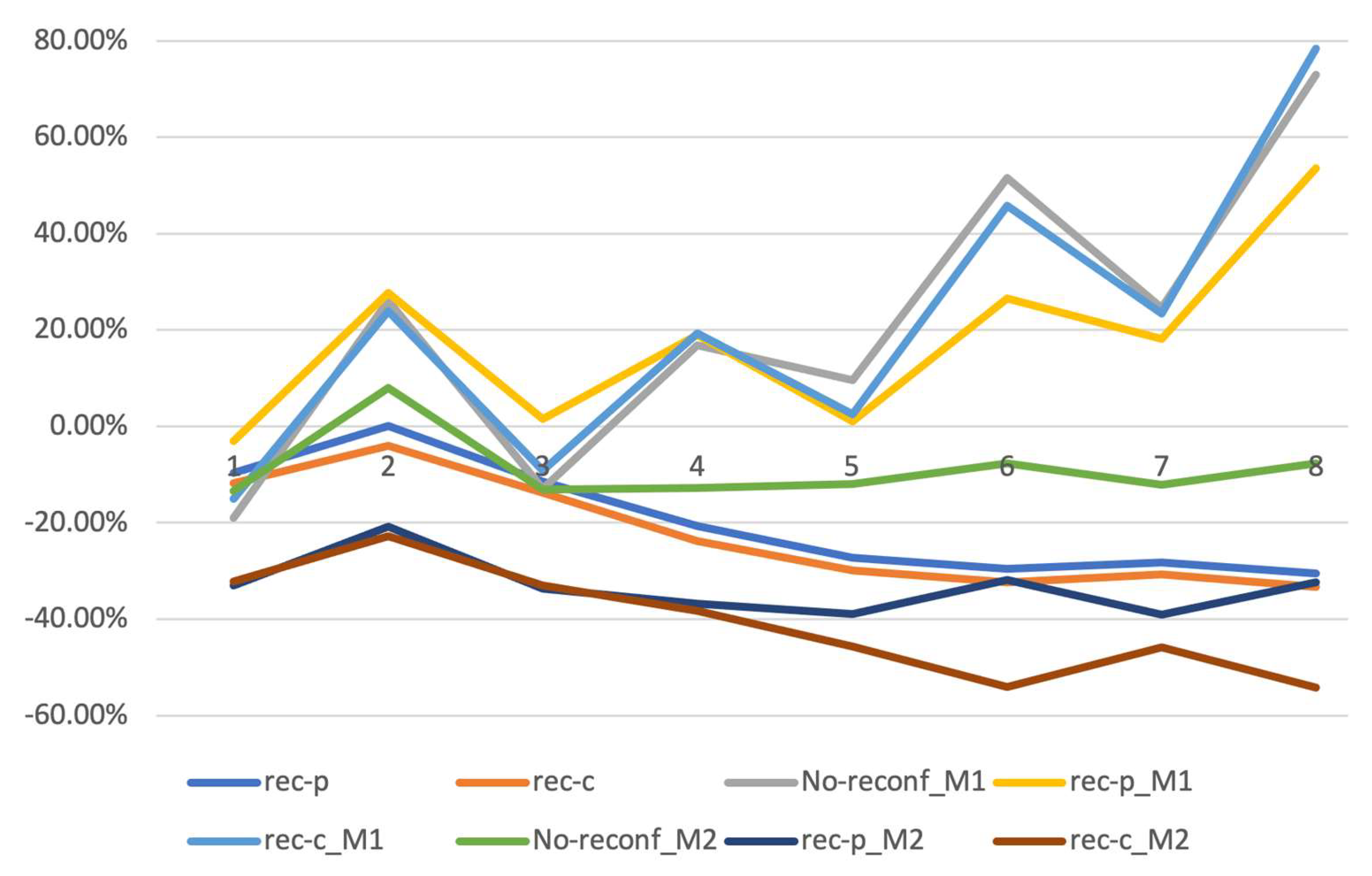 Applsci 14 02778 g003