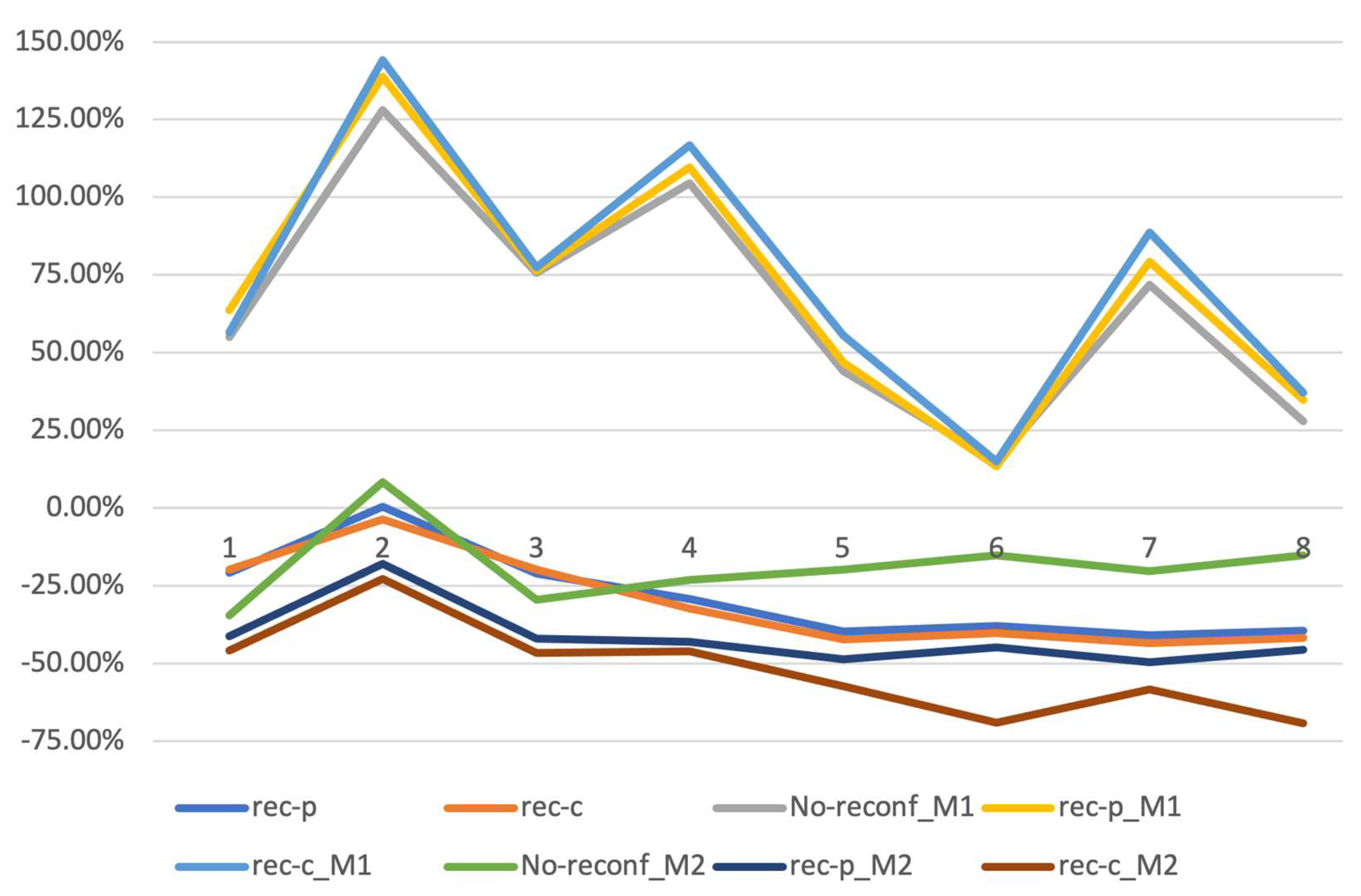 Applsci 14 02778 g004