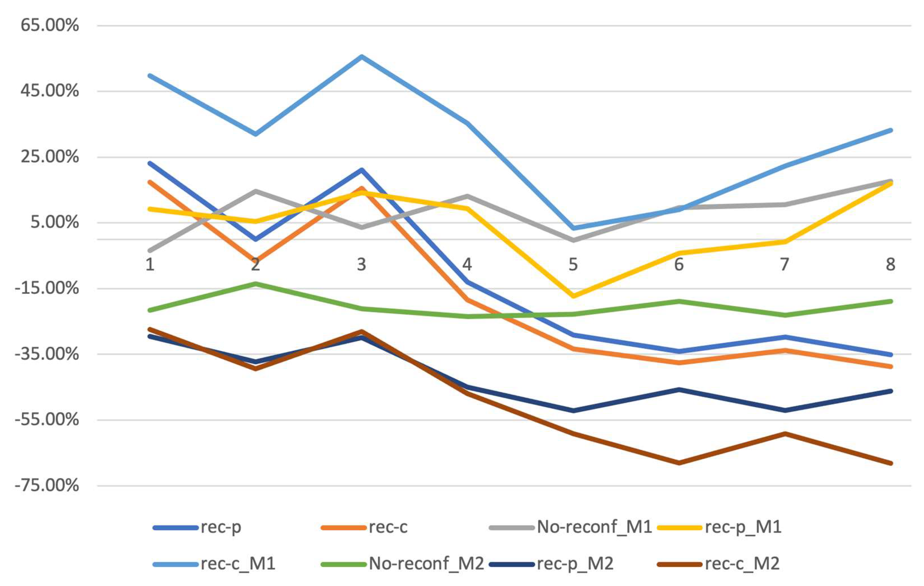 Applsci 14 02778 g005