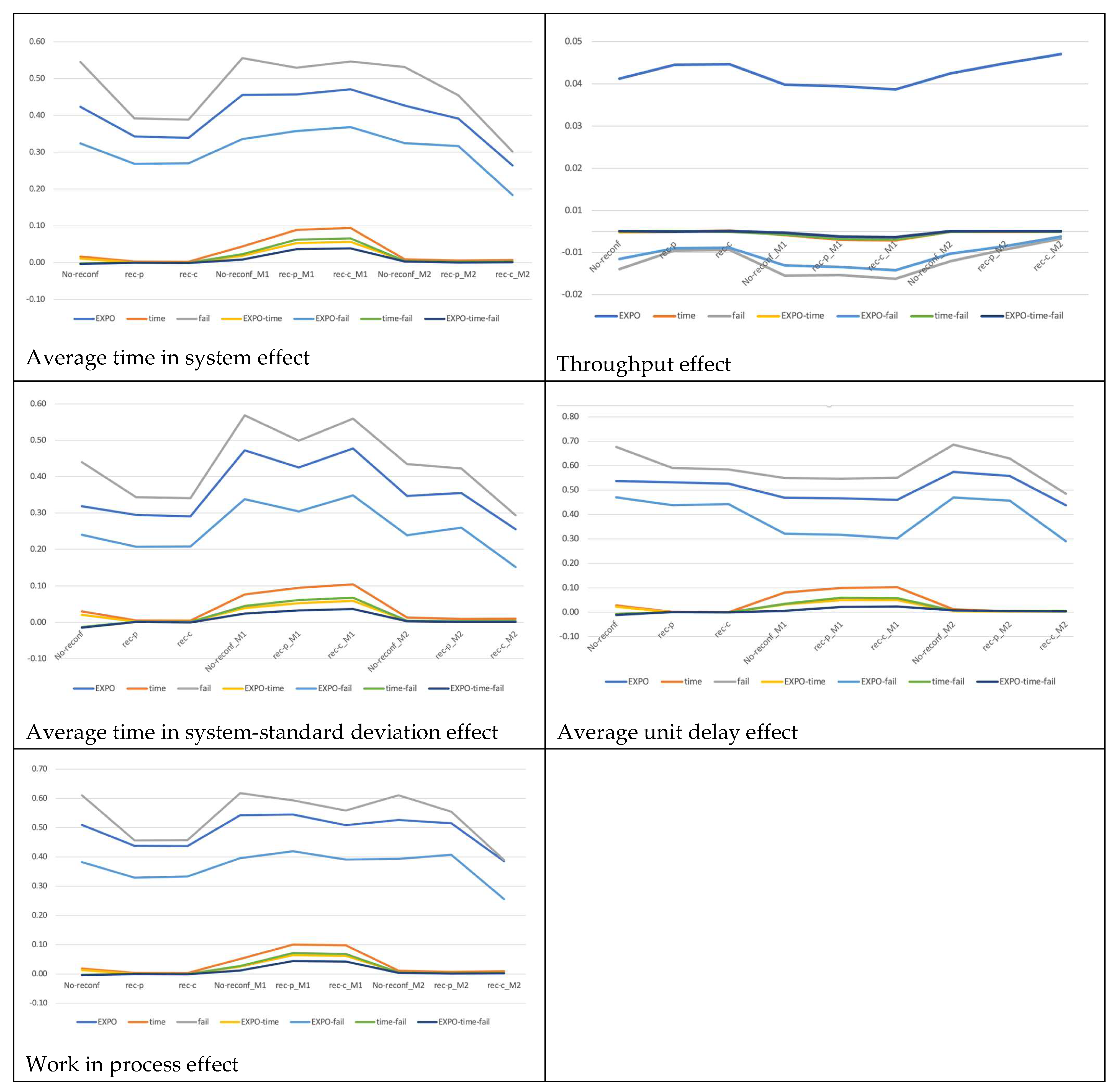 Applsci 14 02778 g006