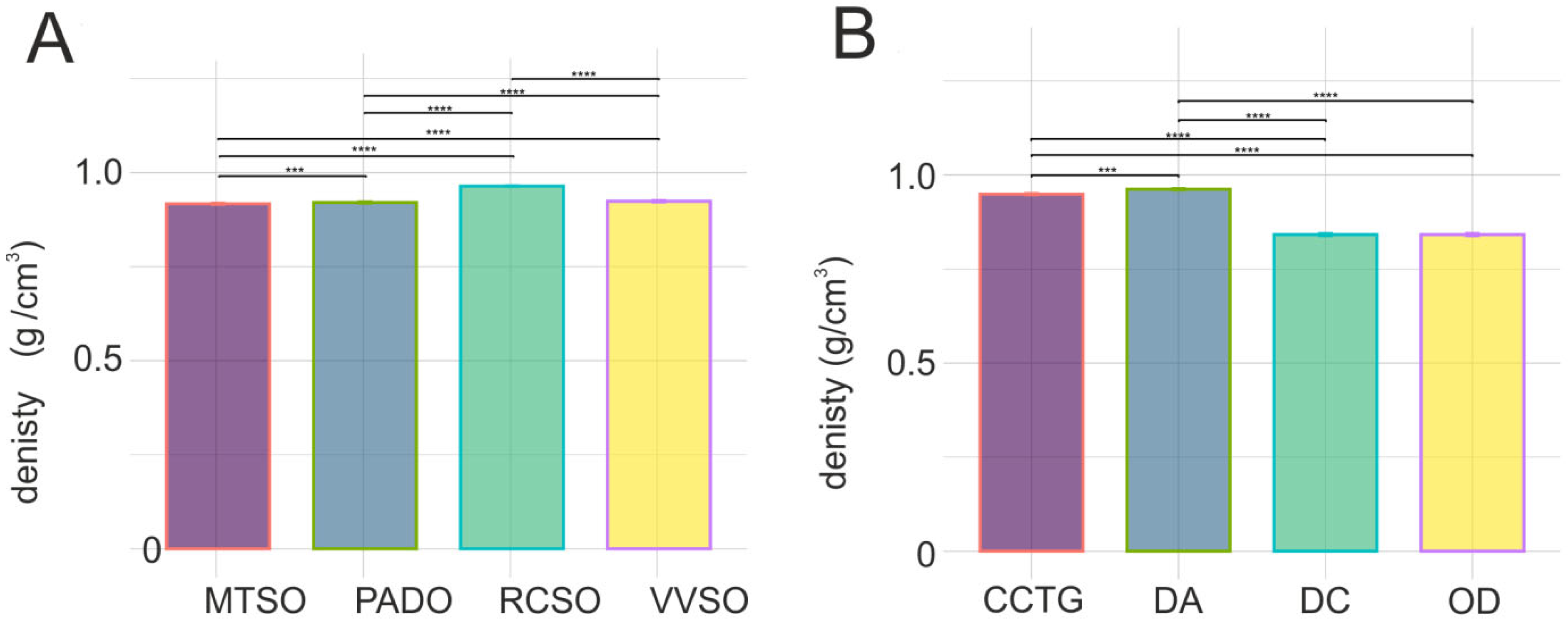Applsci 14 02783 g002