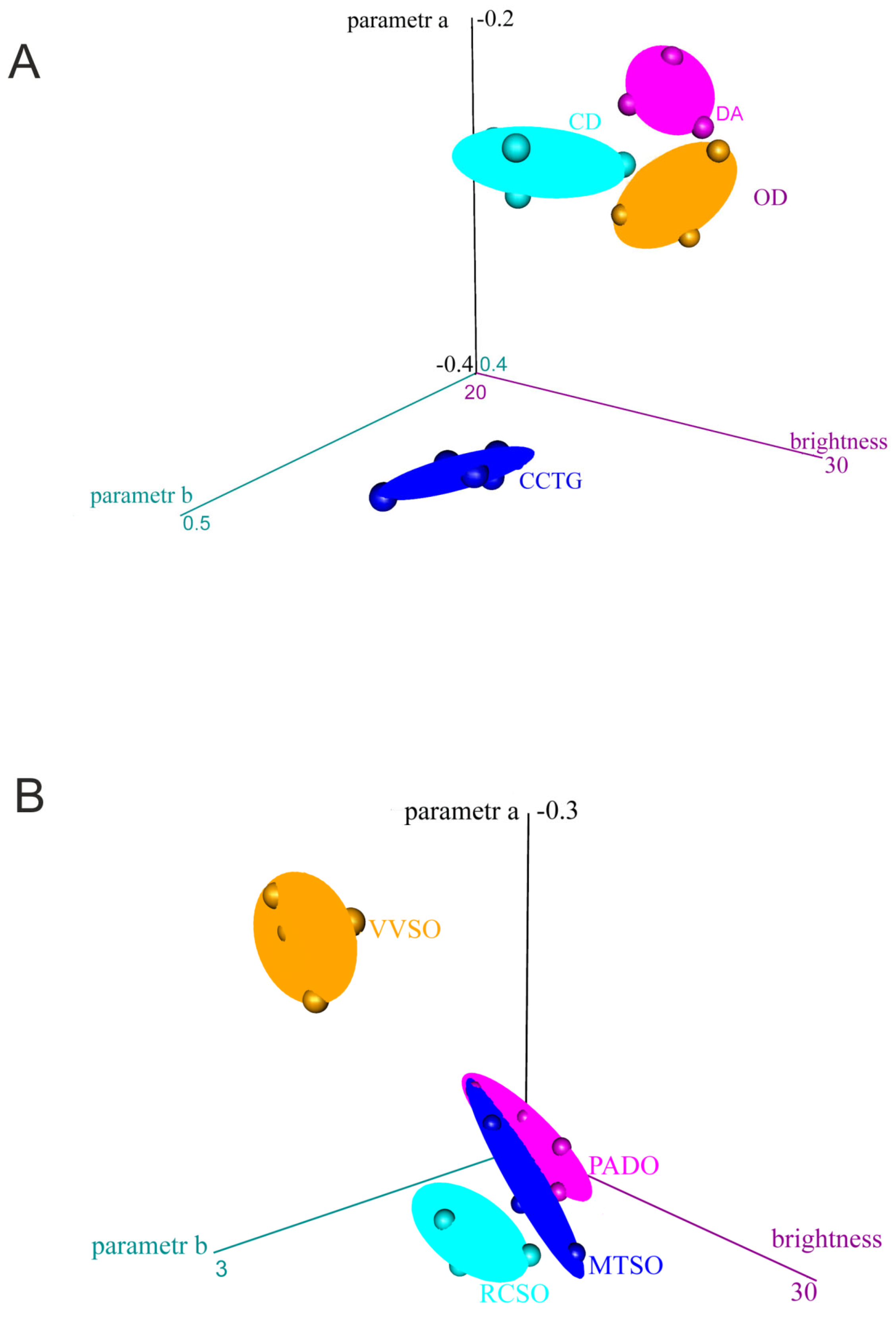 Applsci 14 02783 g004