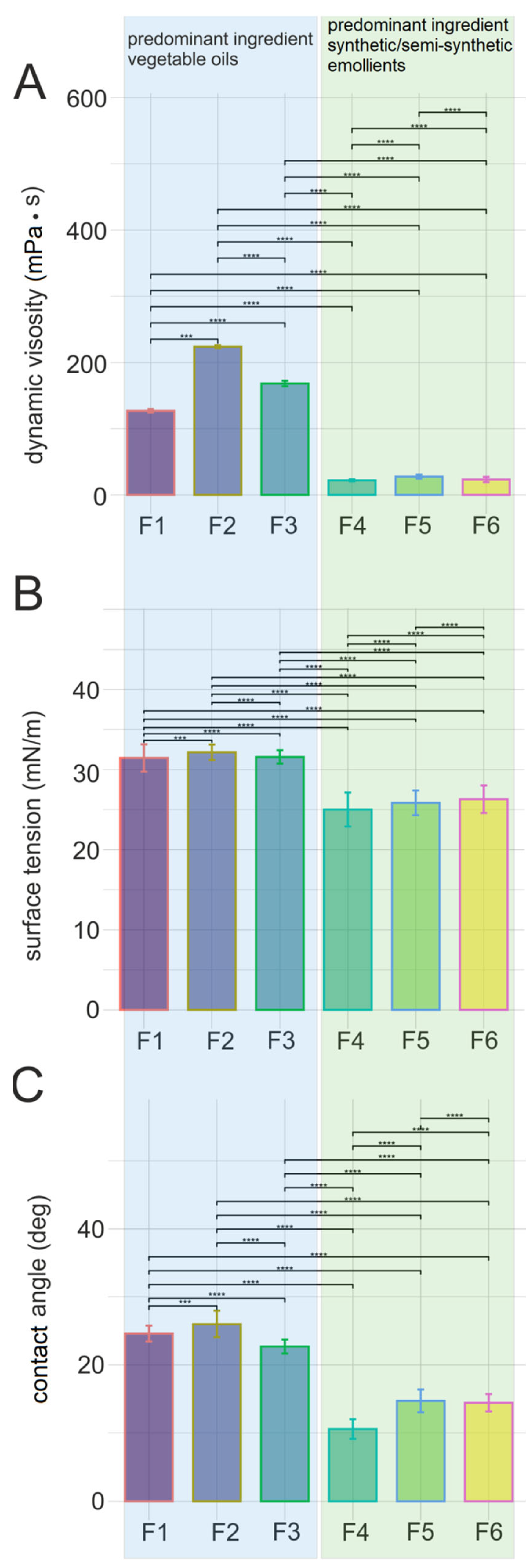 Applsci 14 02783 g005