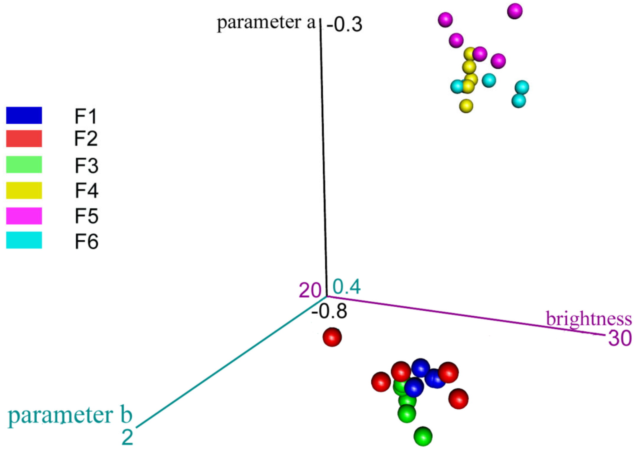Applsci 14 02783 g006