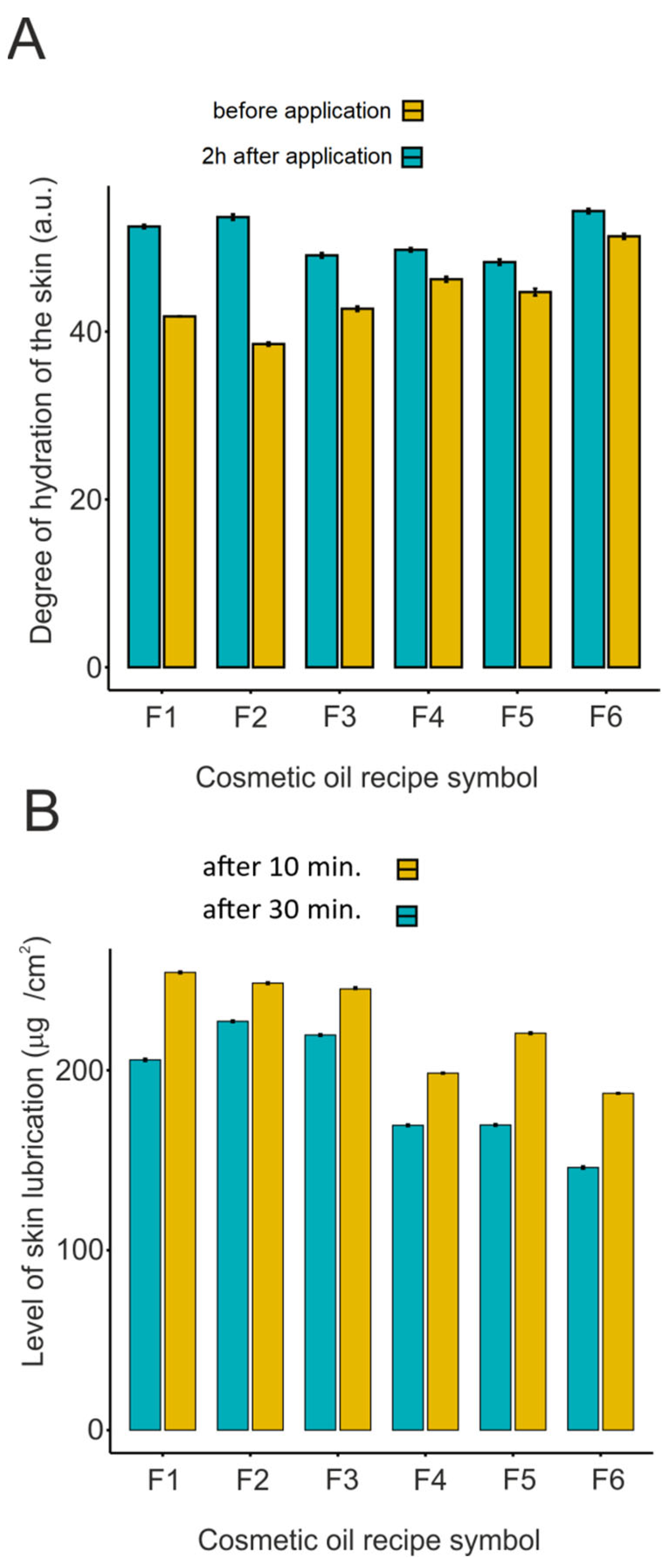 Applsci 14 02783 g007