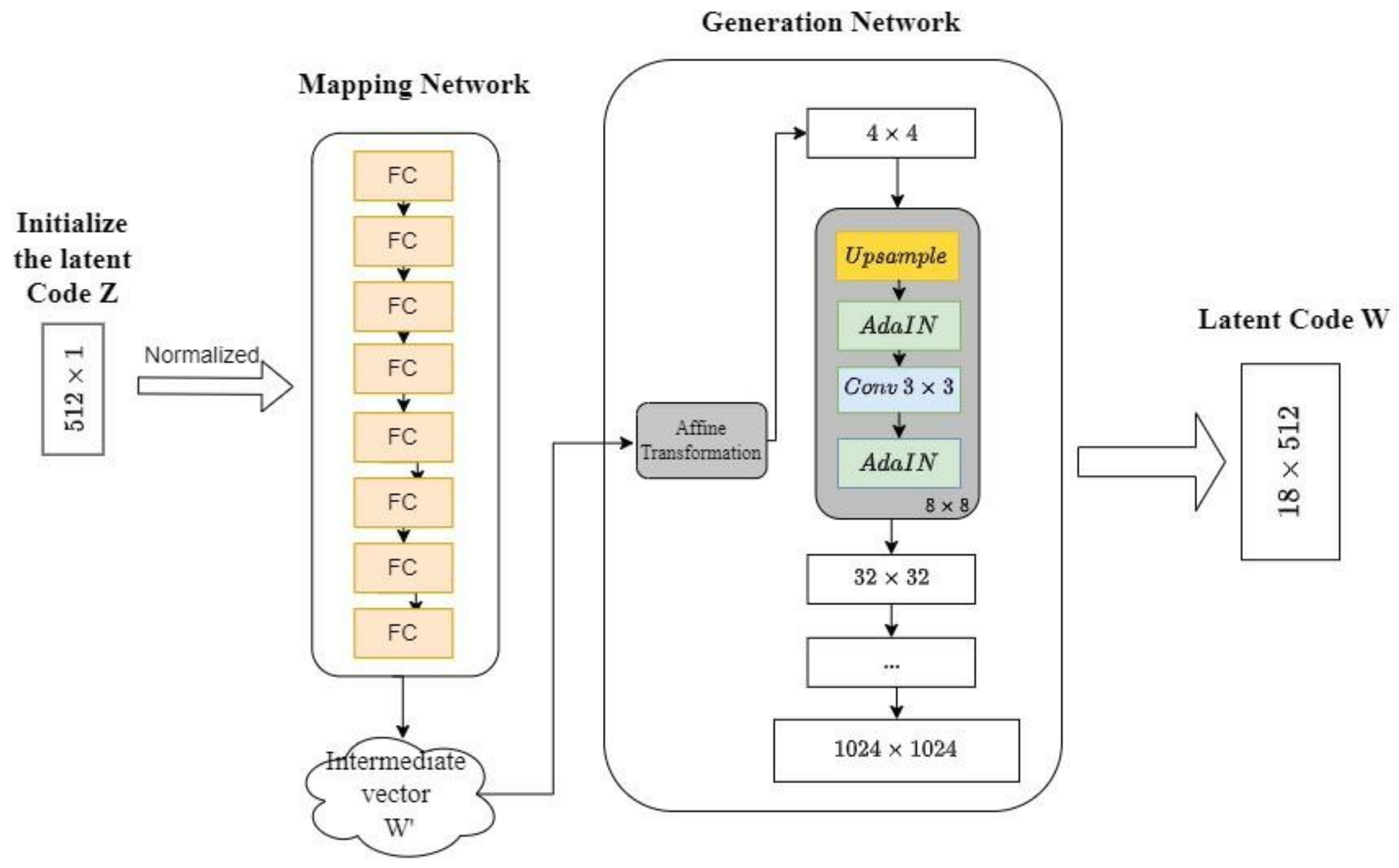 Applsci 14 02784 g004