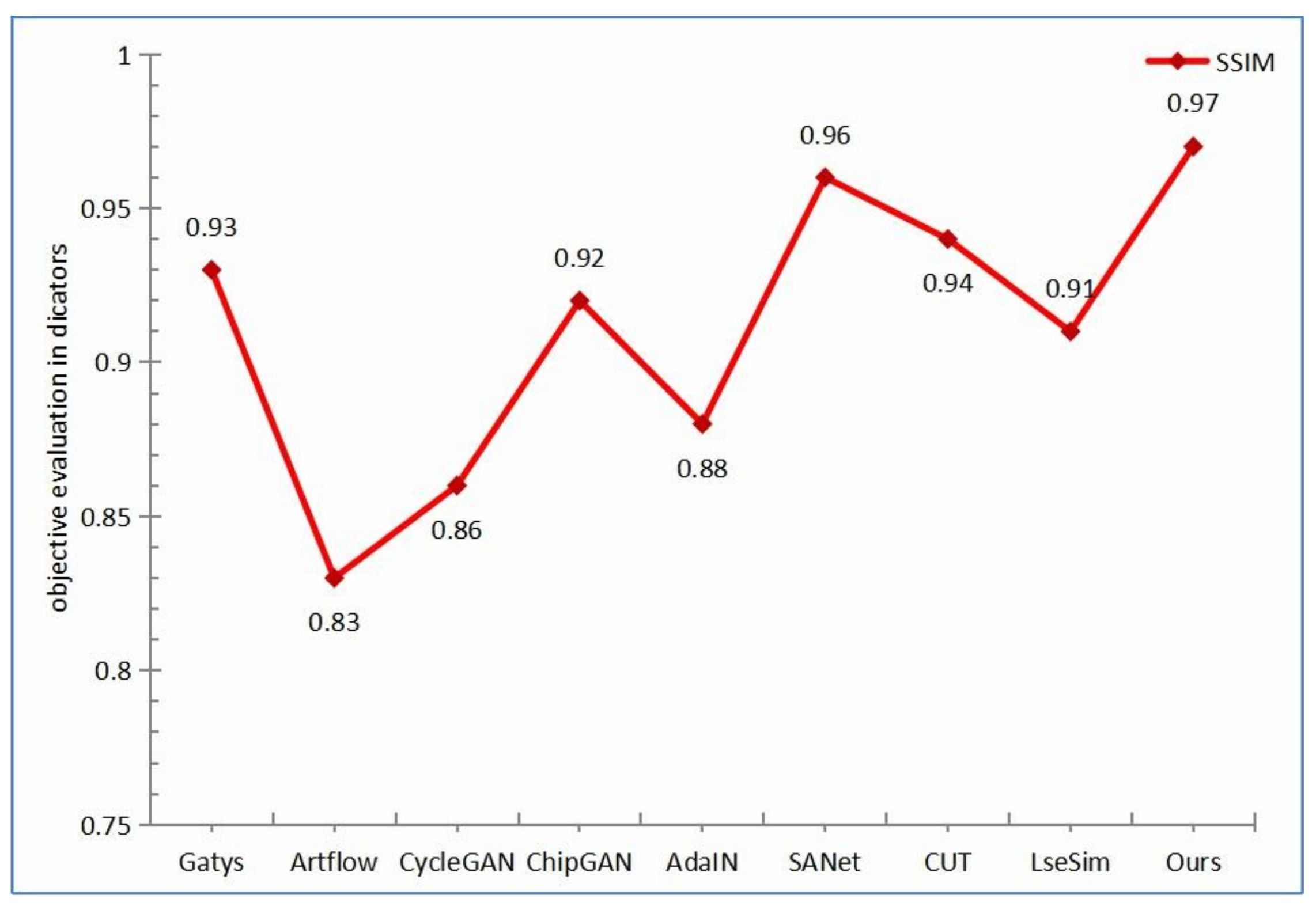 Applsci 14 02784 g007