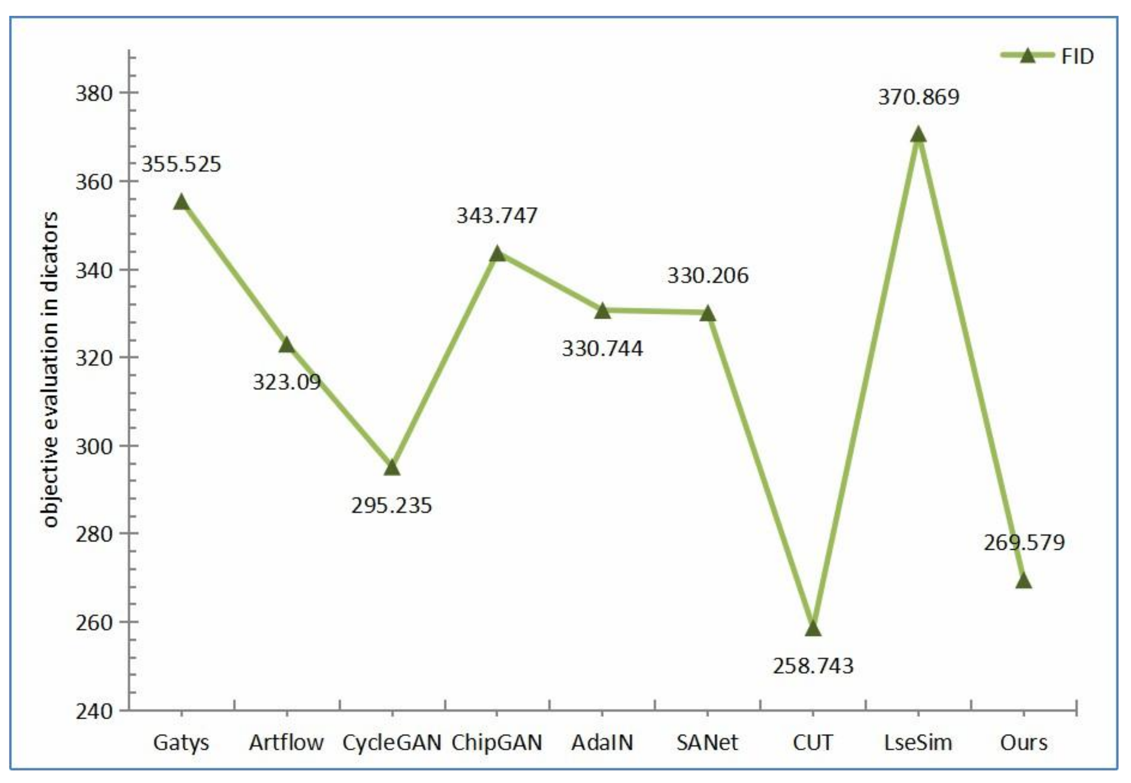 Applsci 14 02784 g009