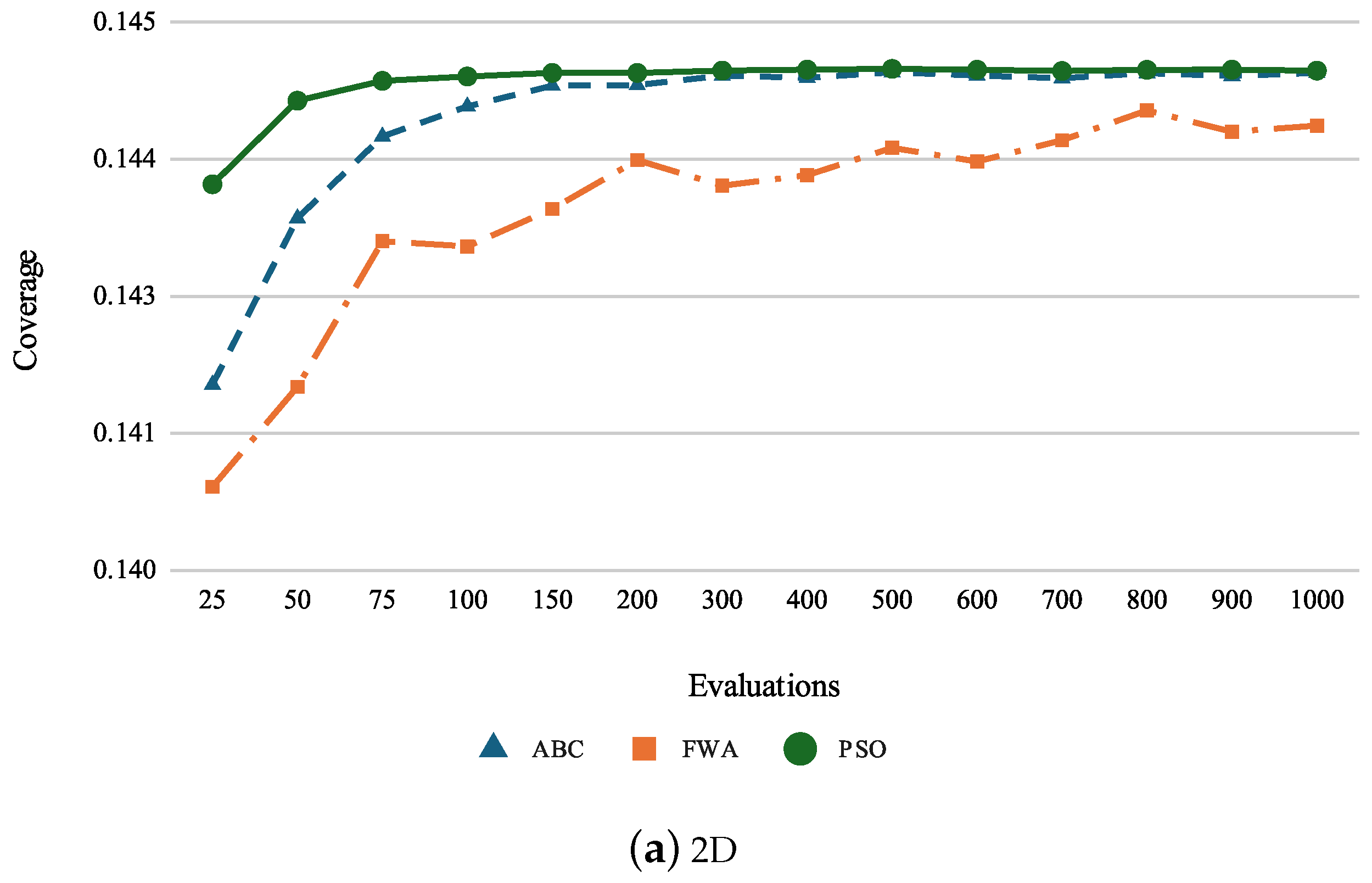 Applsci 14 02786 g002a