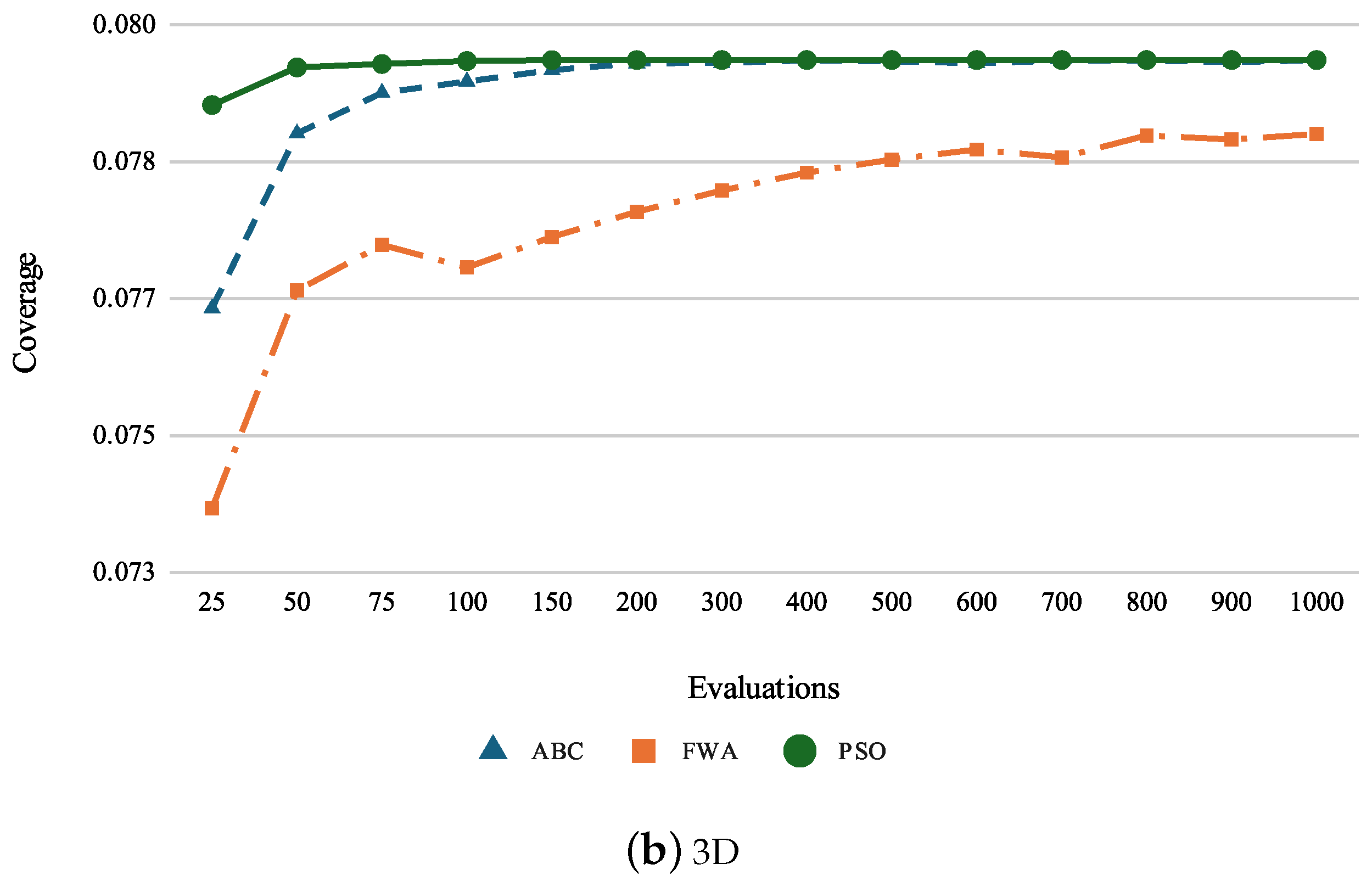 Applsci 14 02786 g002b