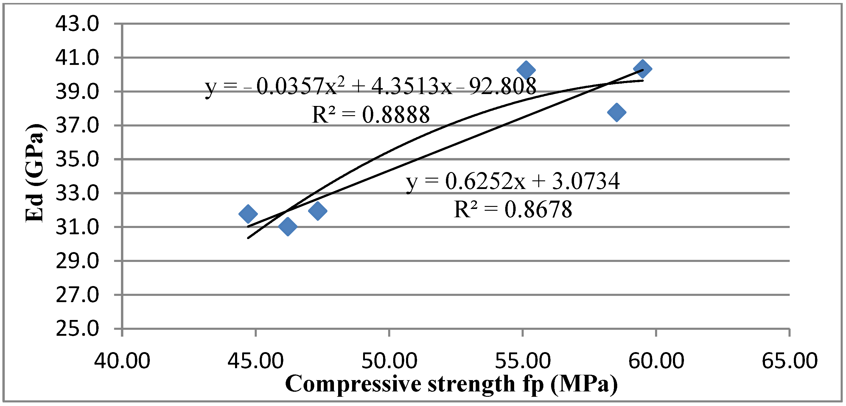 Applsci 14 02791 g008