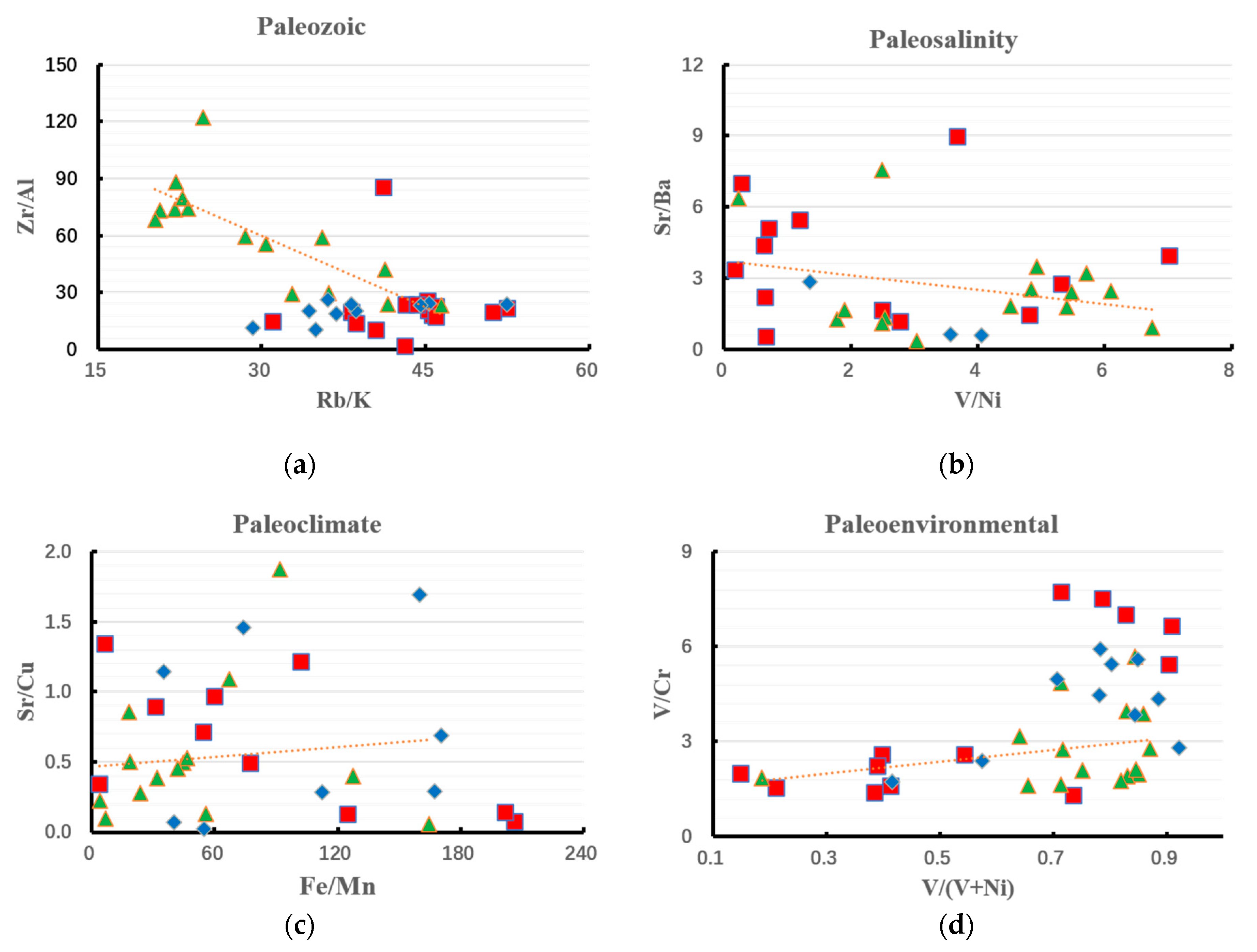 Applsci 14 02792 g006