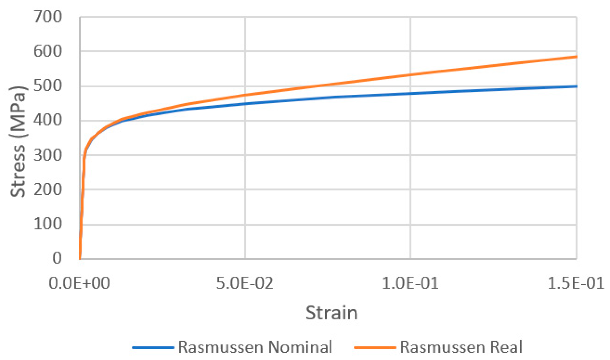 Applsci 14 02794 g005