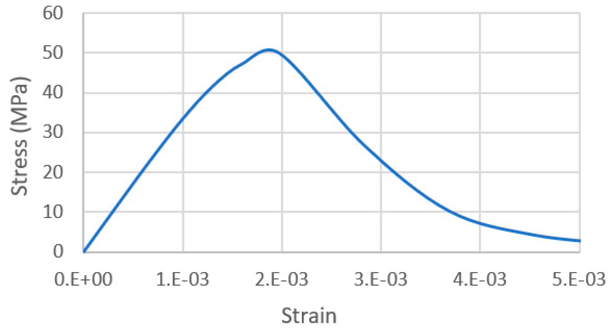 Applsci 14 02794 g006
