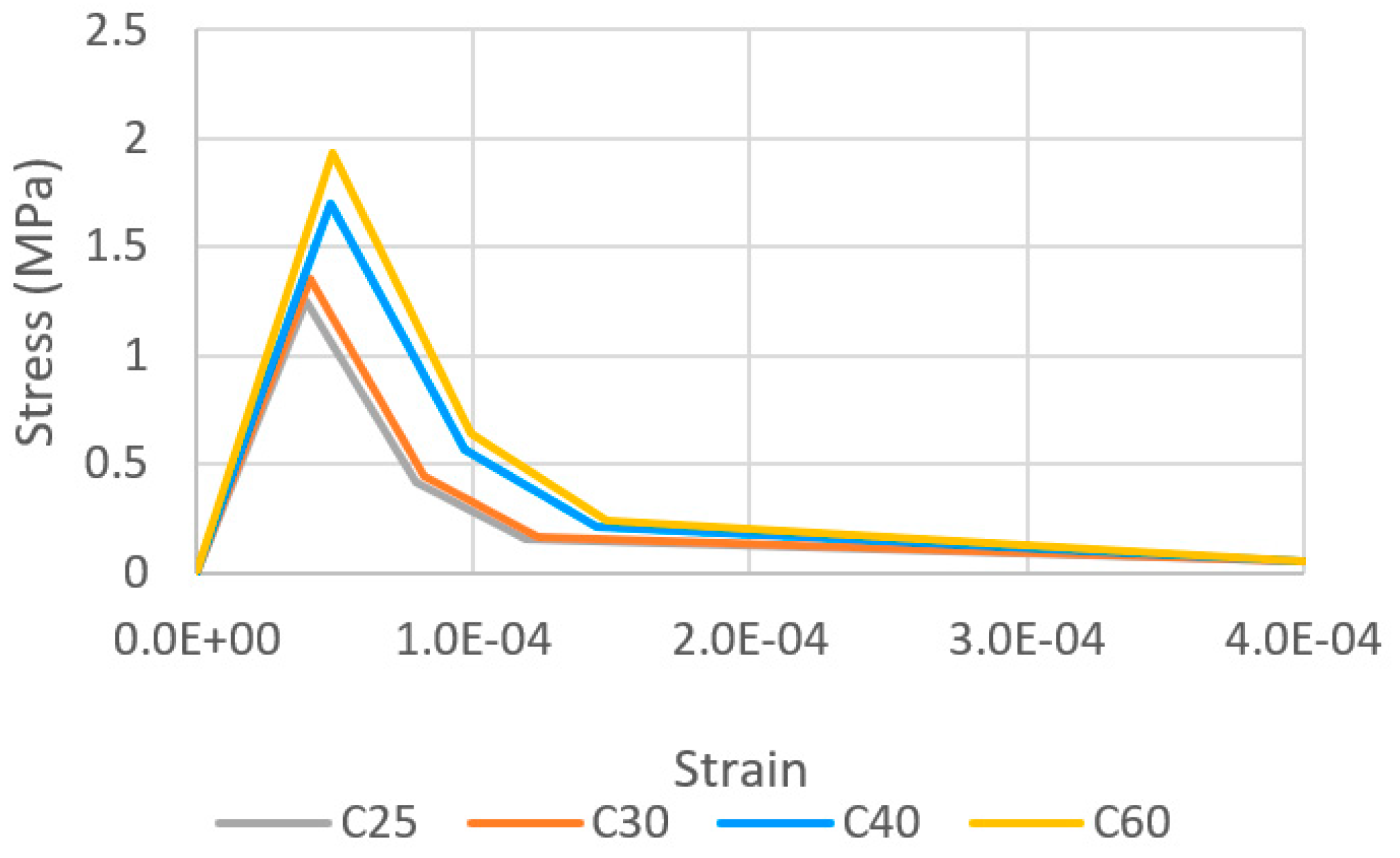 Applsci 14 02794 g010