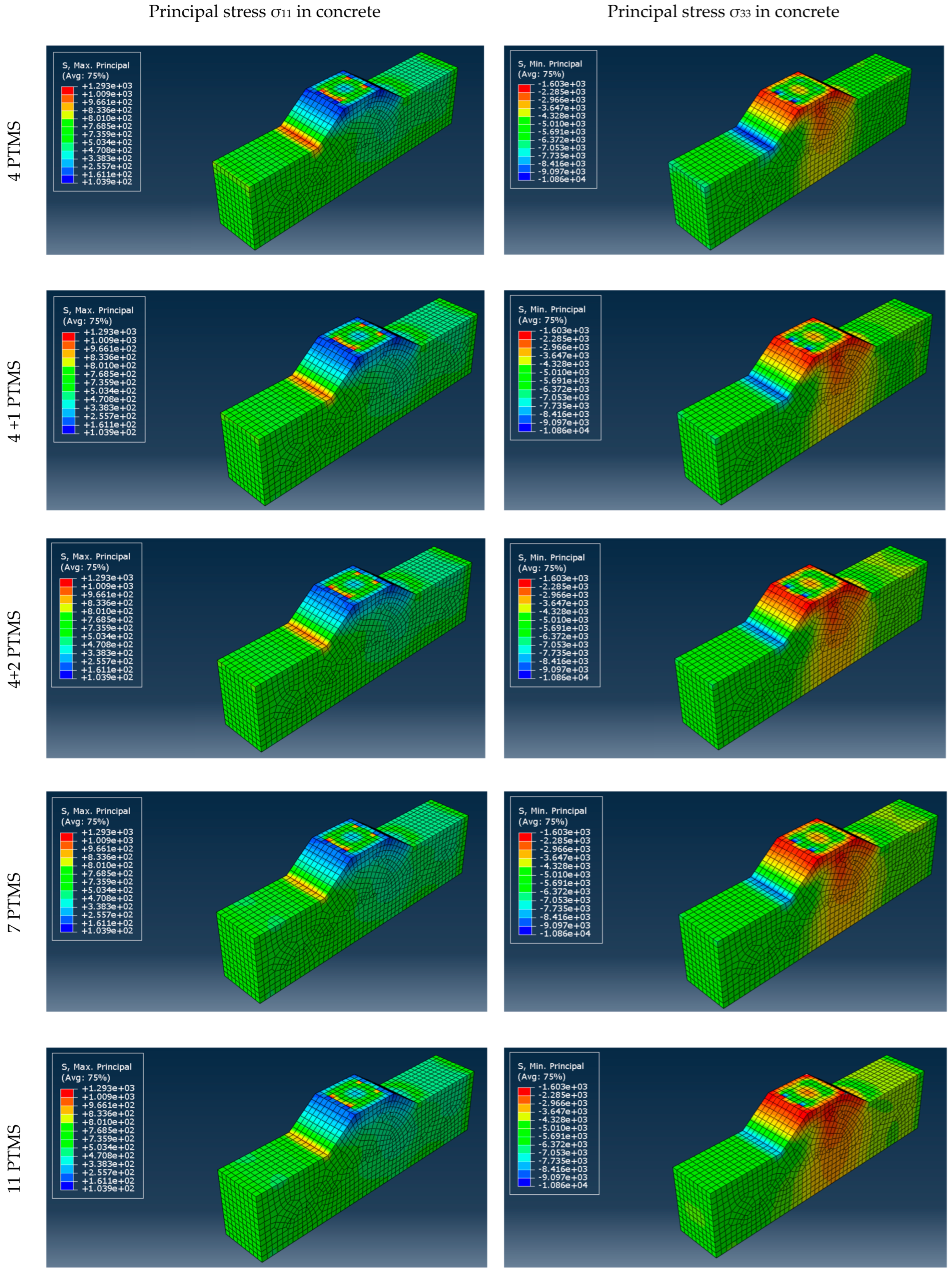 Applsci 14 02794 g014