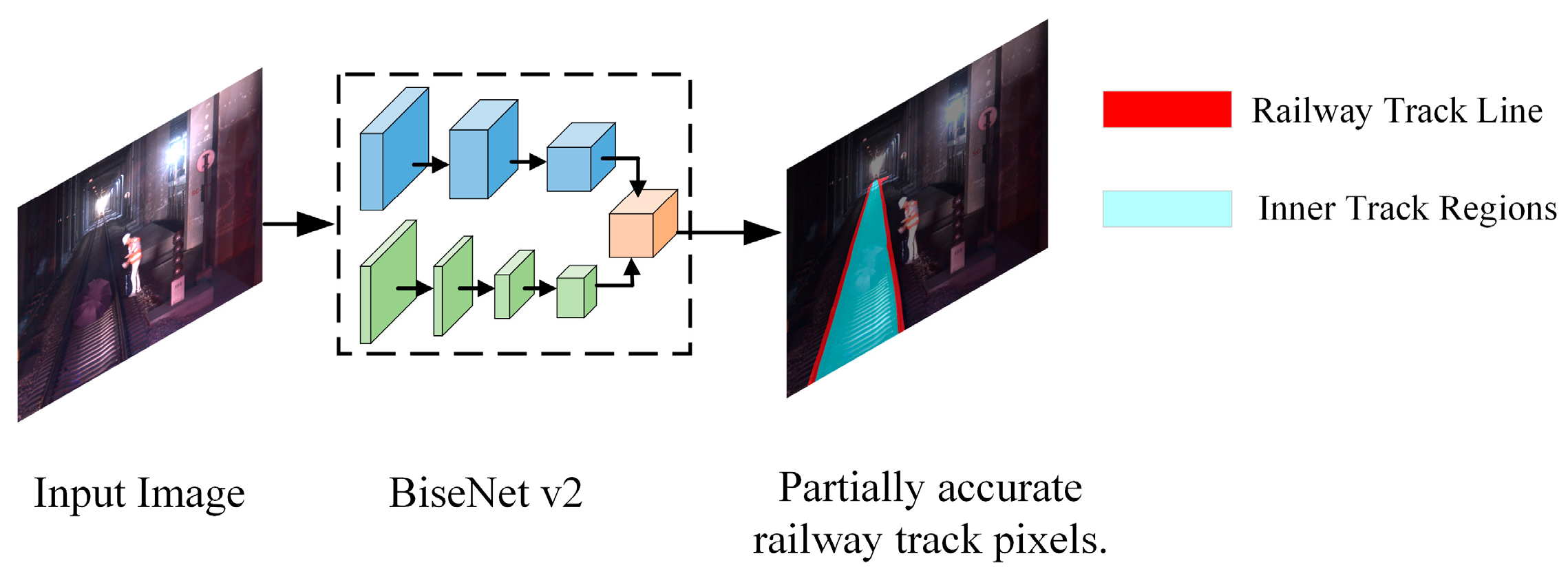 Applsci 14 02795 g003