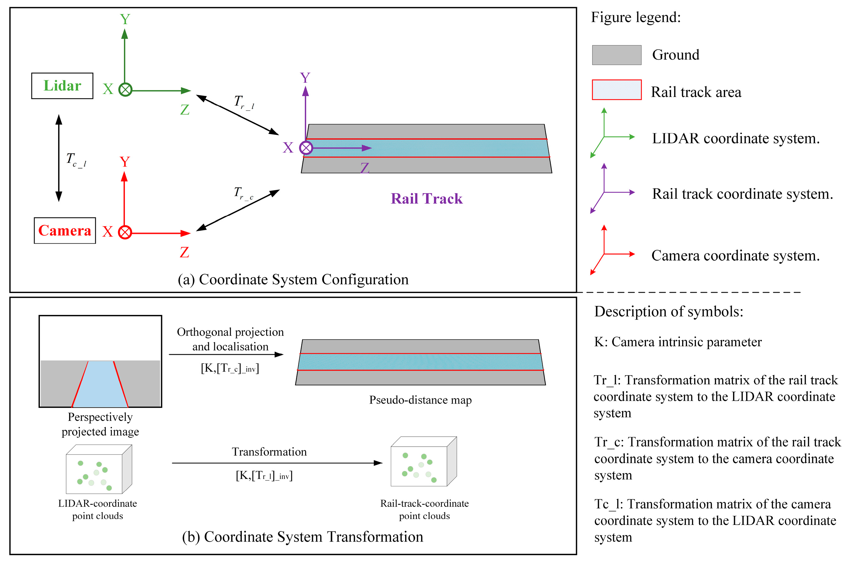Applsci 14 02795 g005
