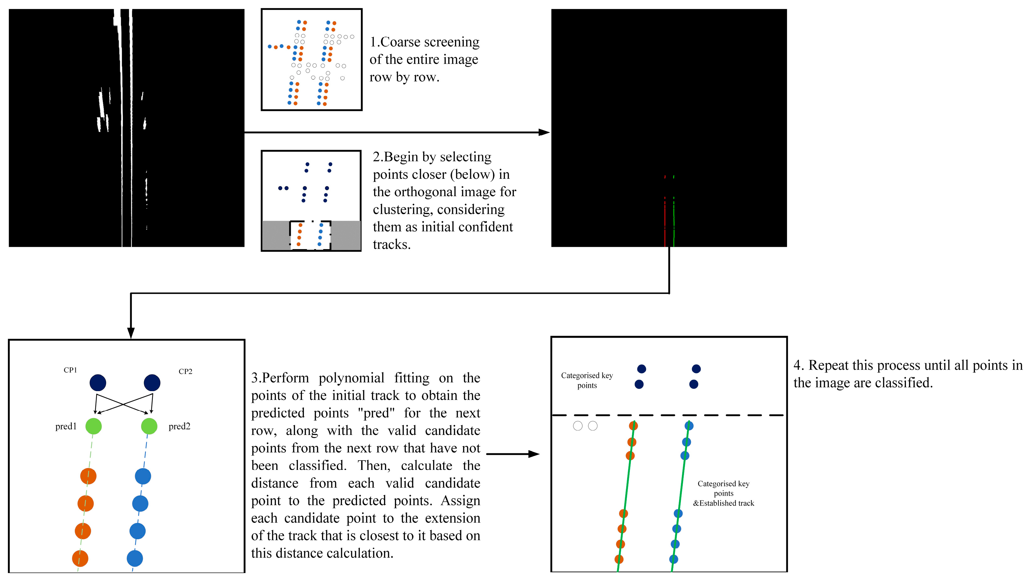 Applsci 14 02795 g007