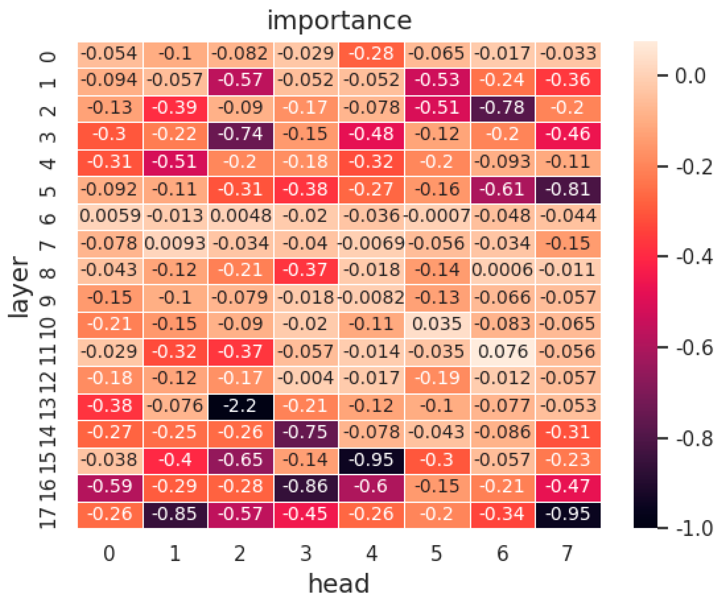 Applsci 14 02798 g001