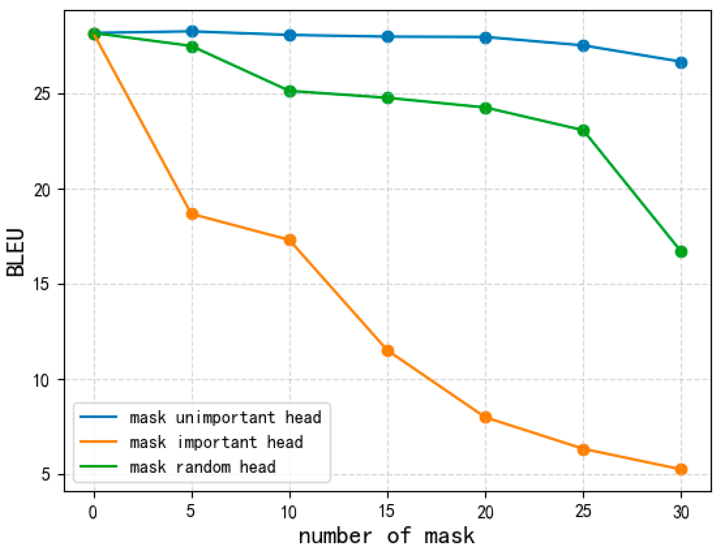 Applsci 14 02798 g002