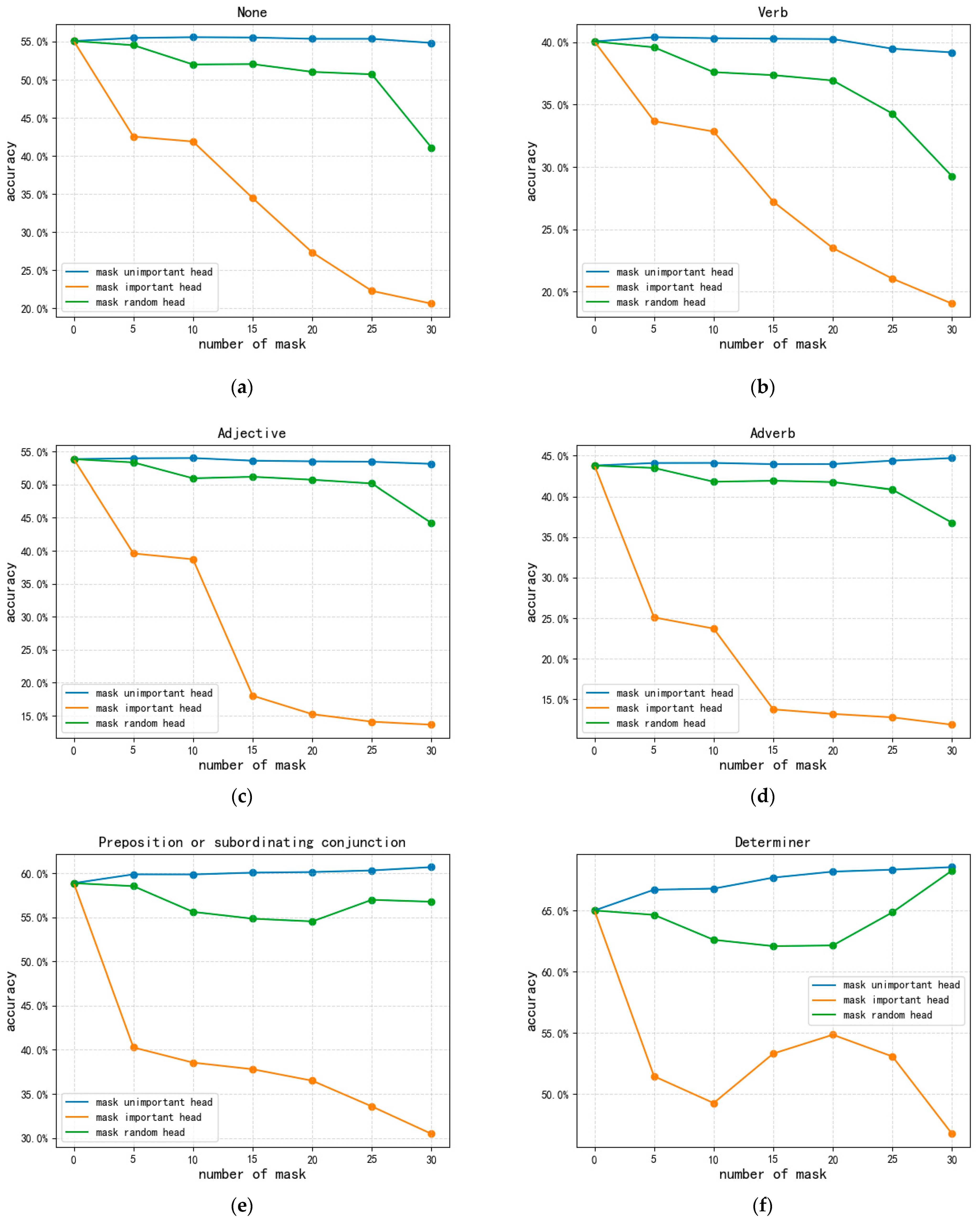 Applsci 14 02798 g005