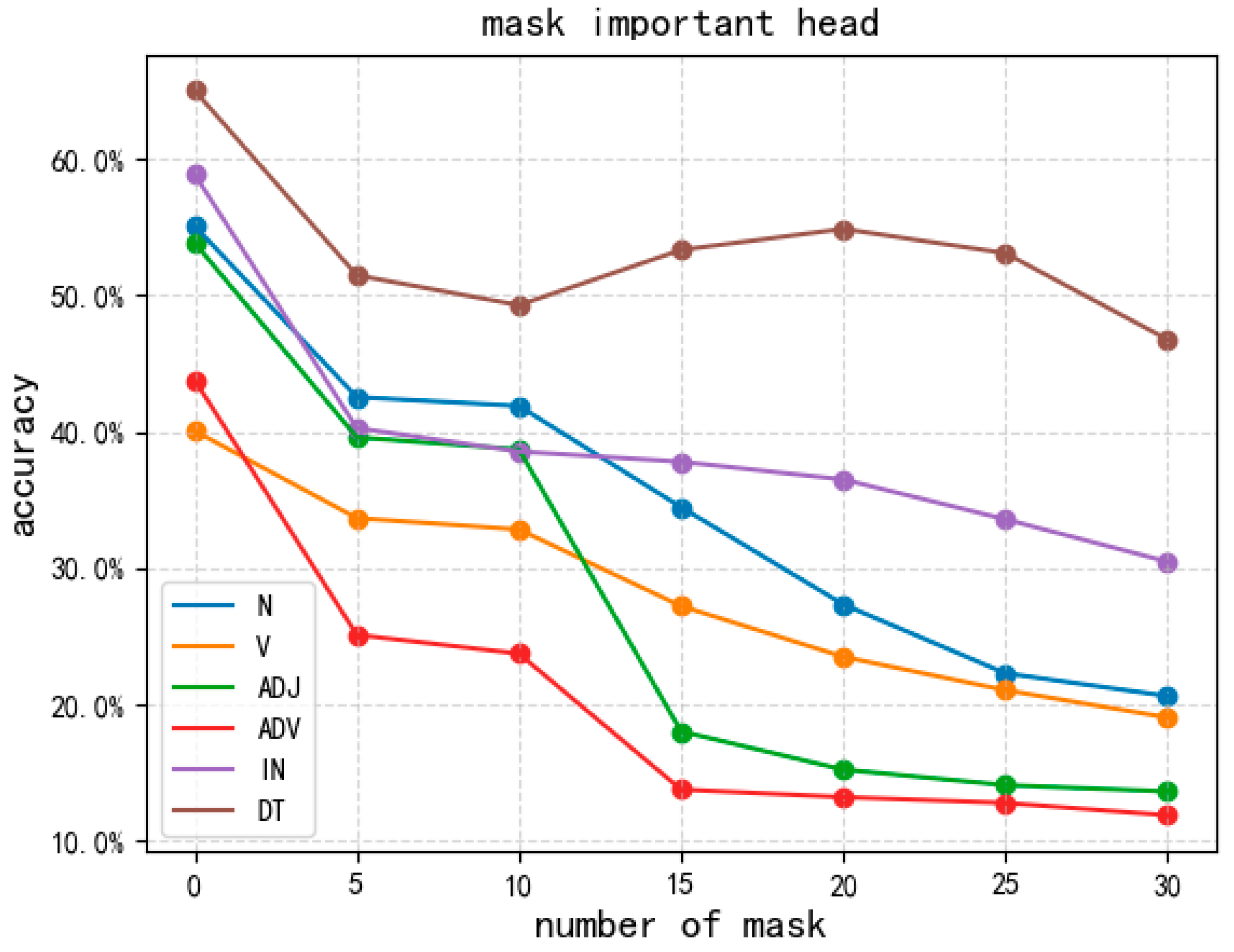 Applsci 14 02798 g006