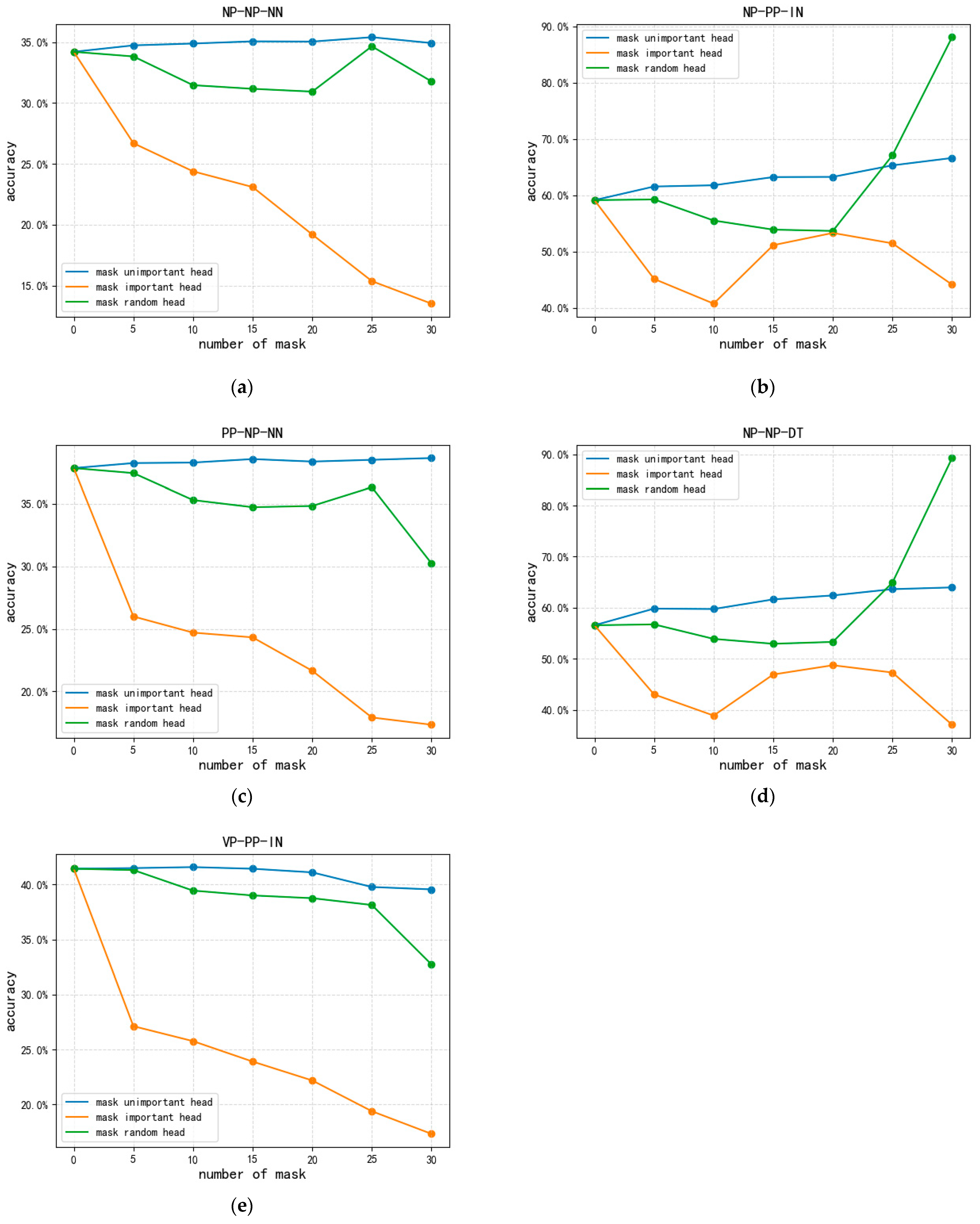 Applsci 14 02798 g009