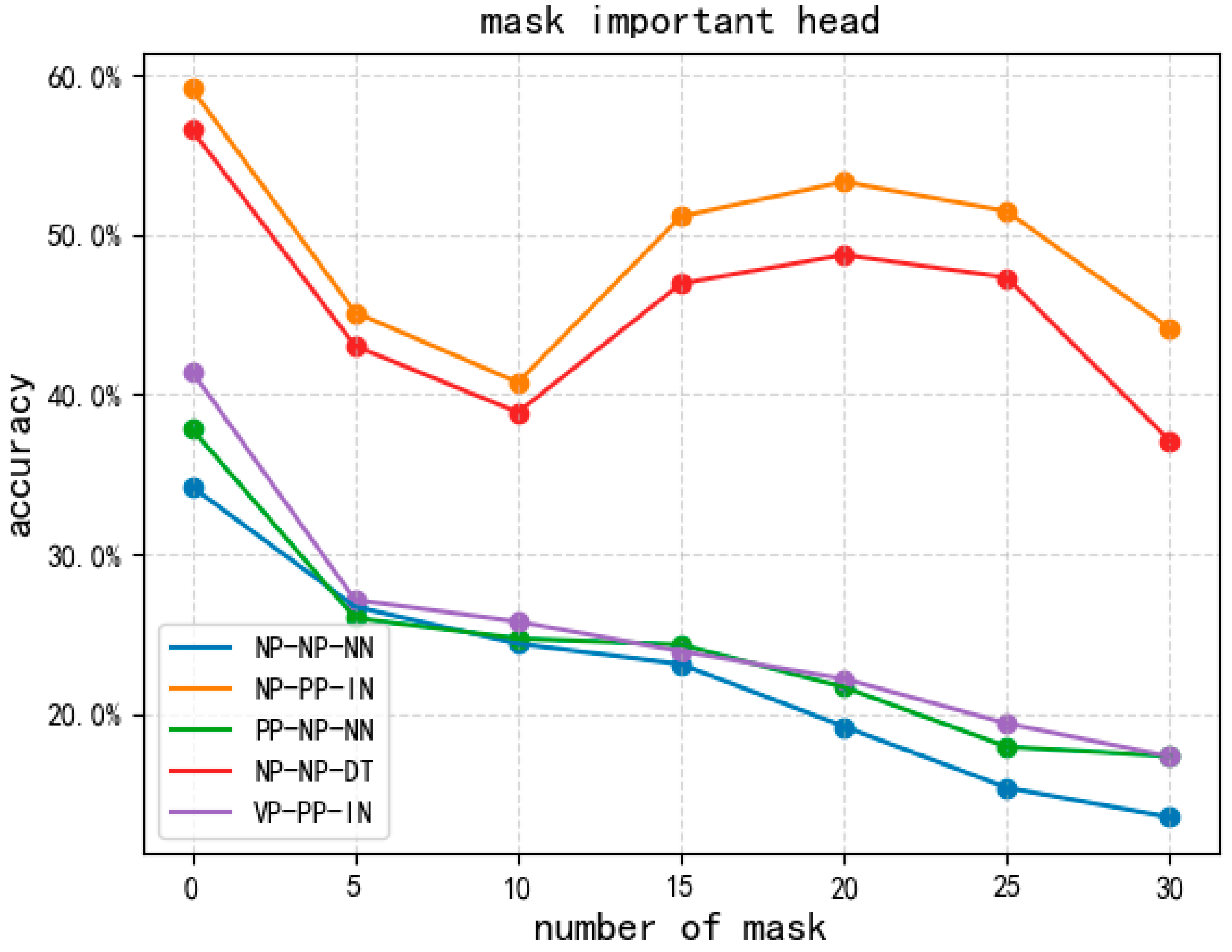 Applsci 14 02798 g010