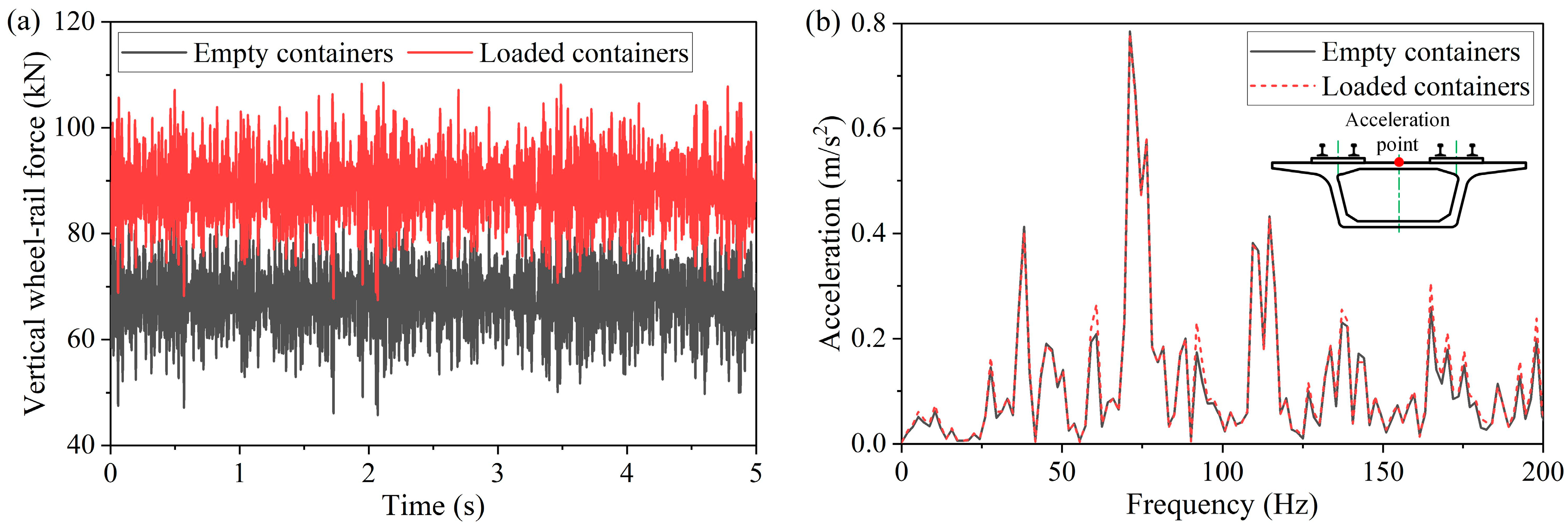 Applsci 14 02801 g003