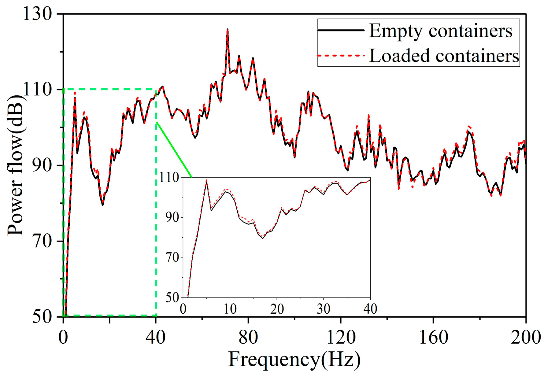 Applsci 14 02801 g004