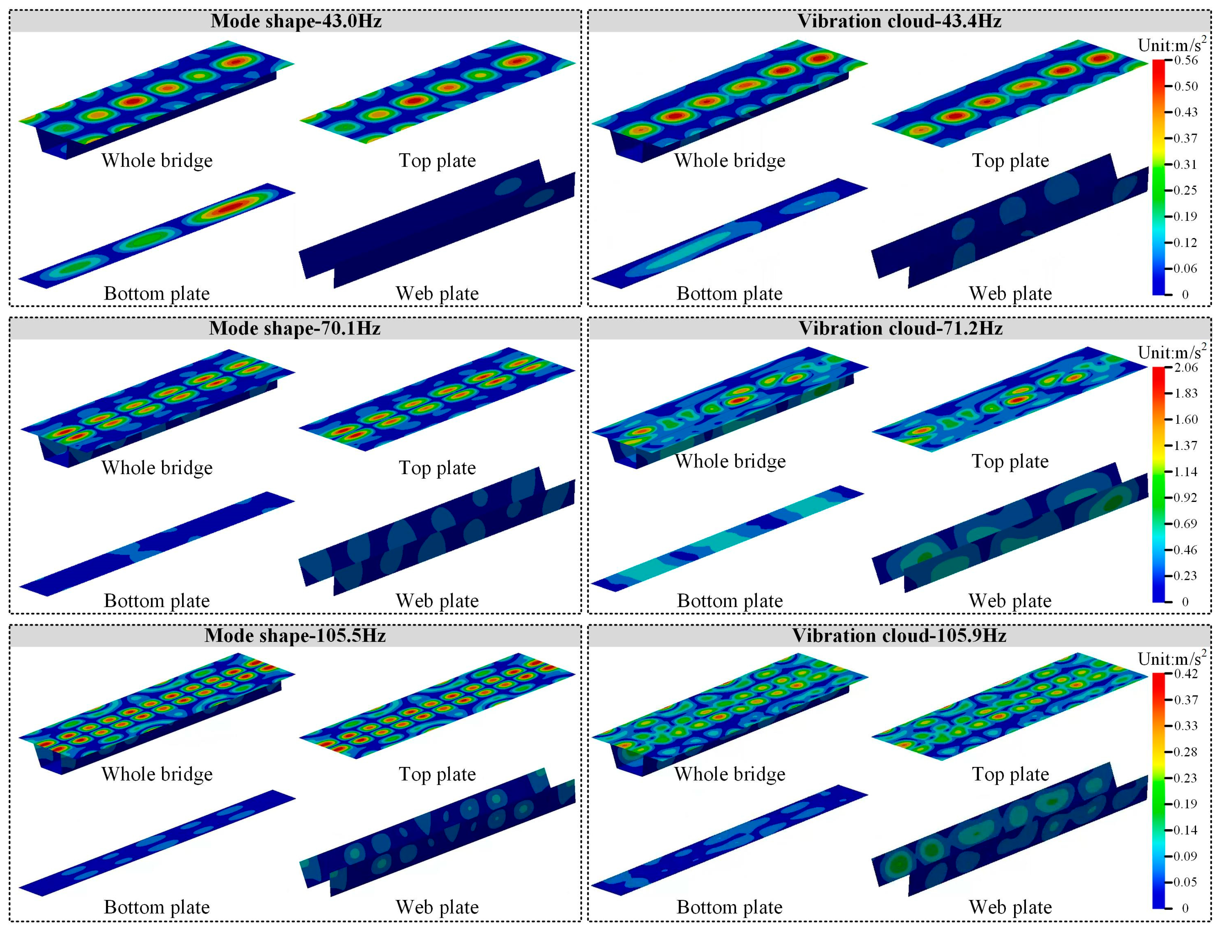 Applsci 14 02801 g007