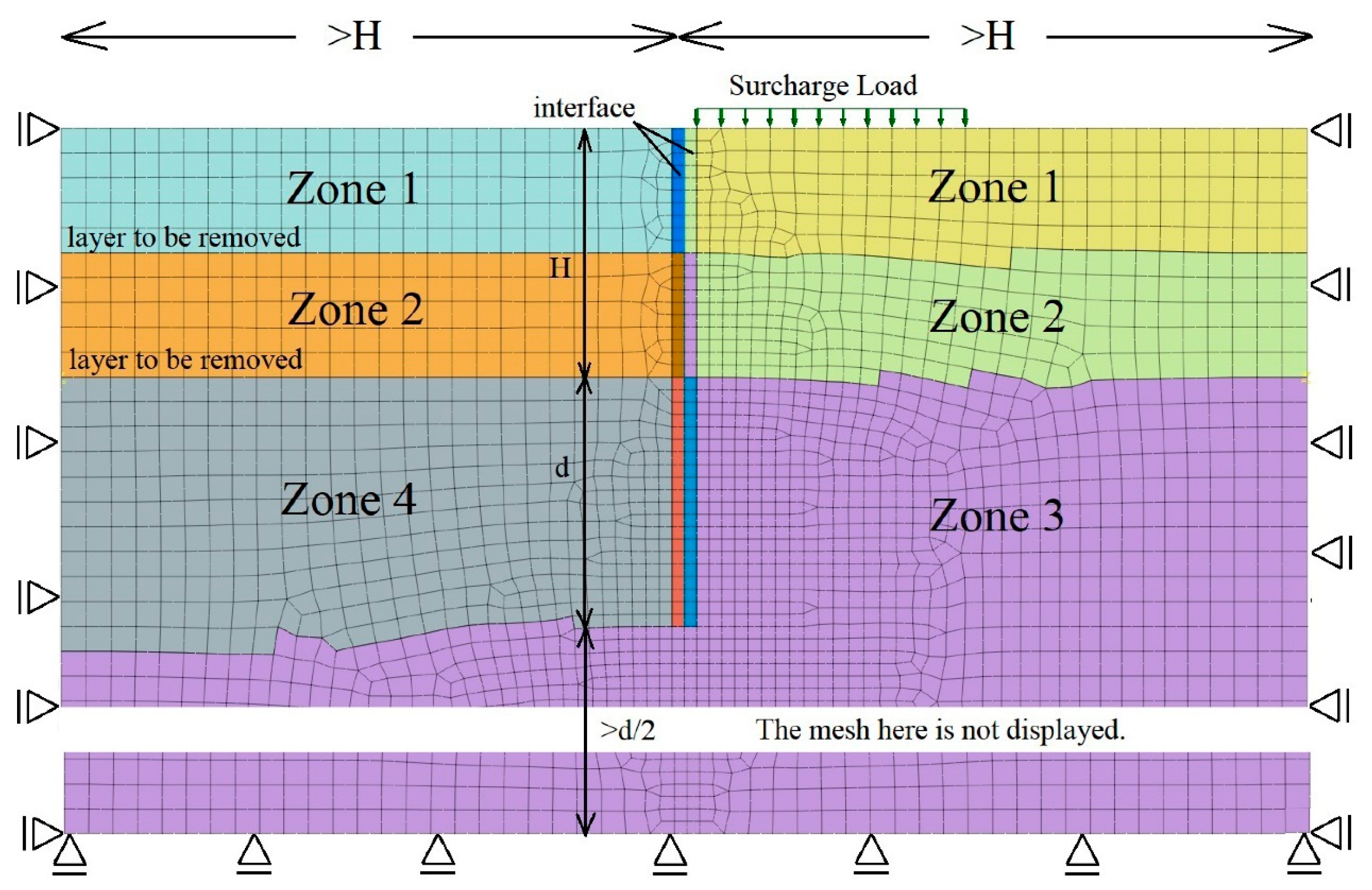 Applsci 14 02802 g008