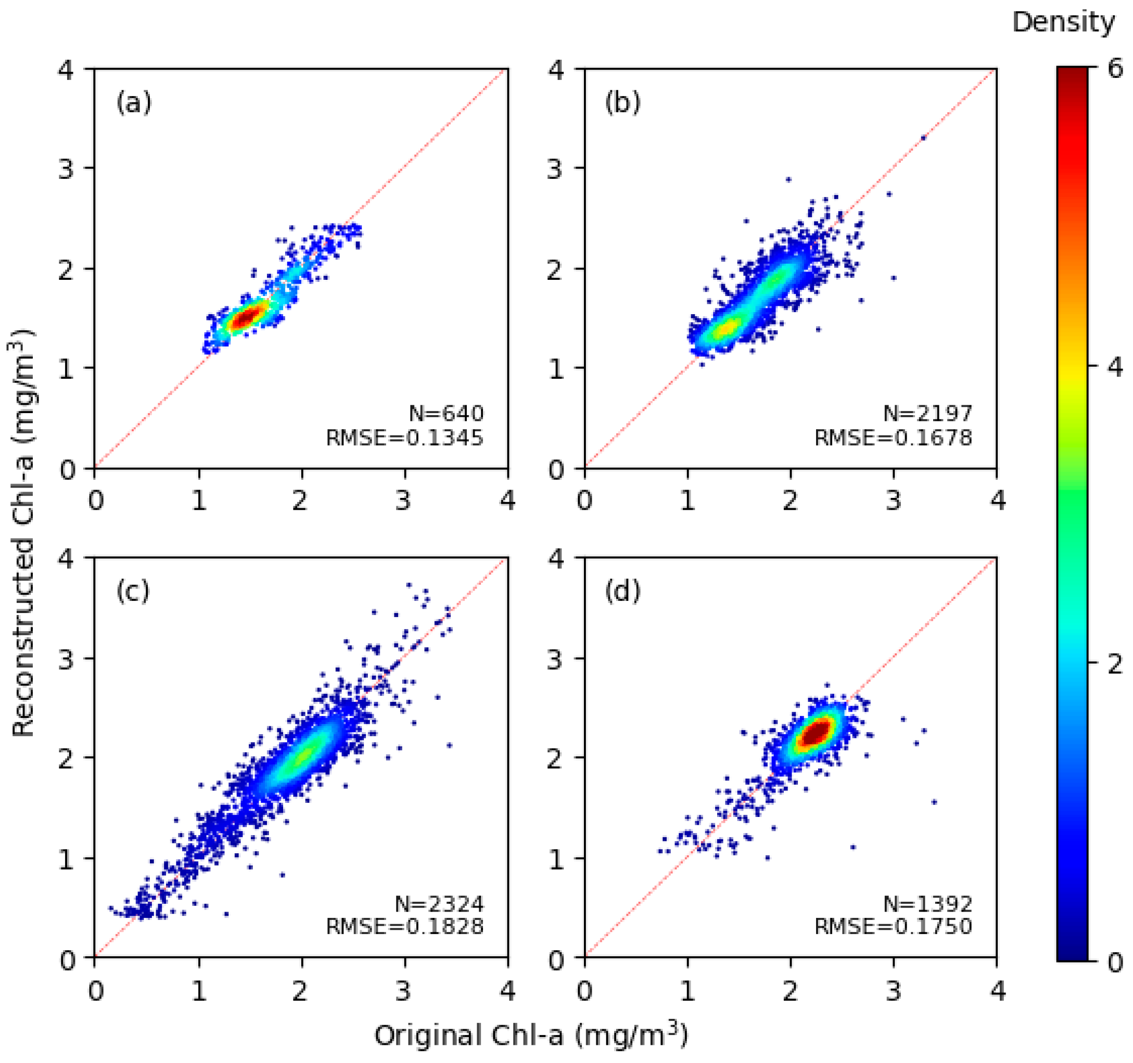Applsci 14 02803 g011