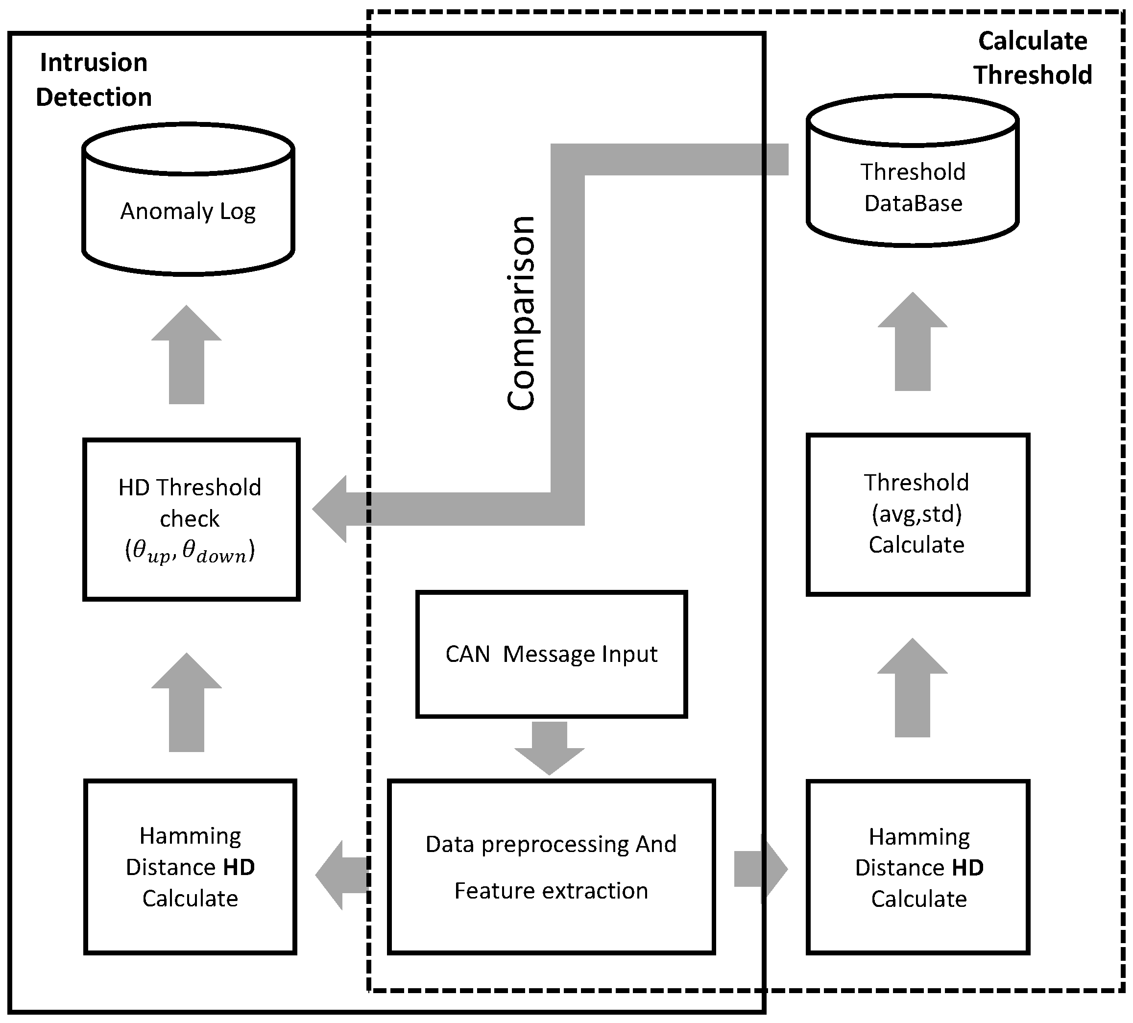 Applsci 14 02805 g003