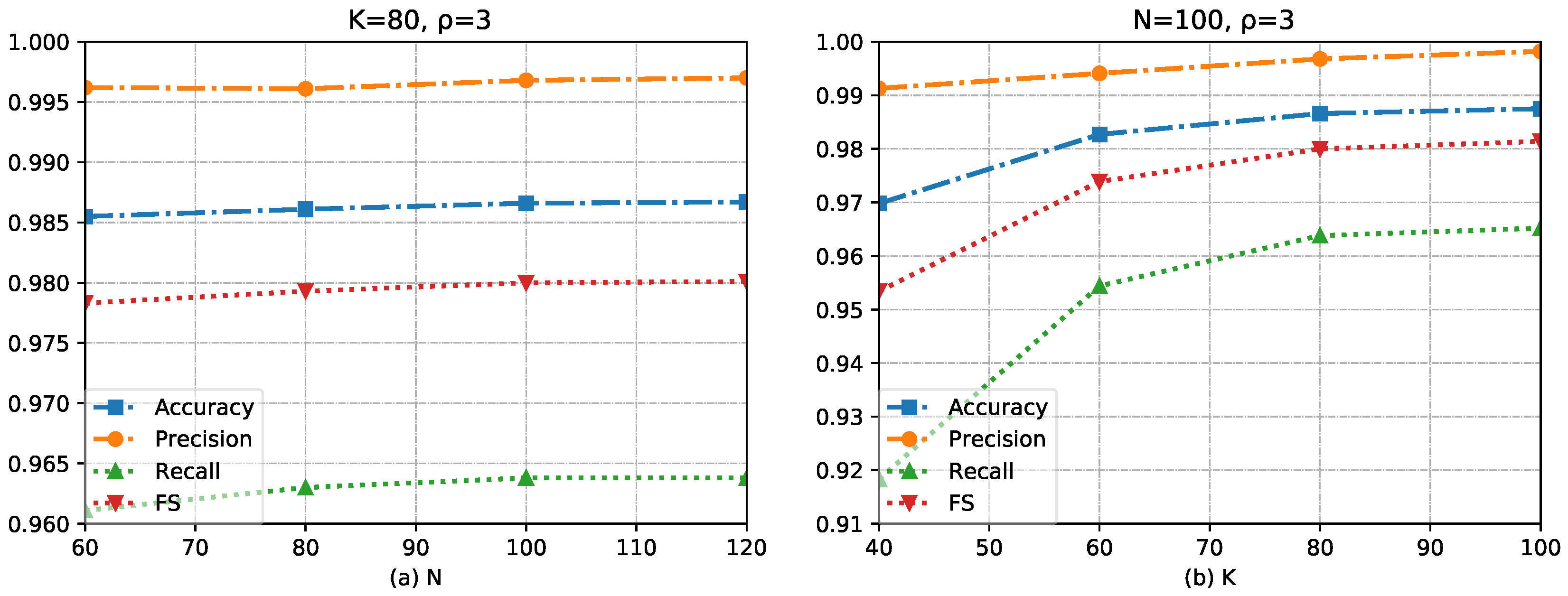 Applsci 14 02805 g008
