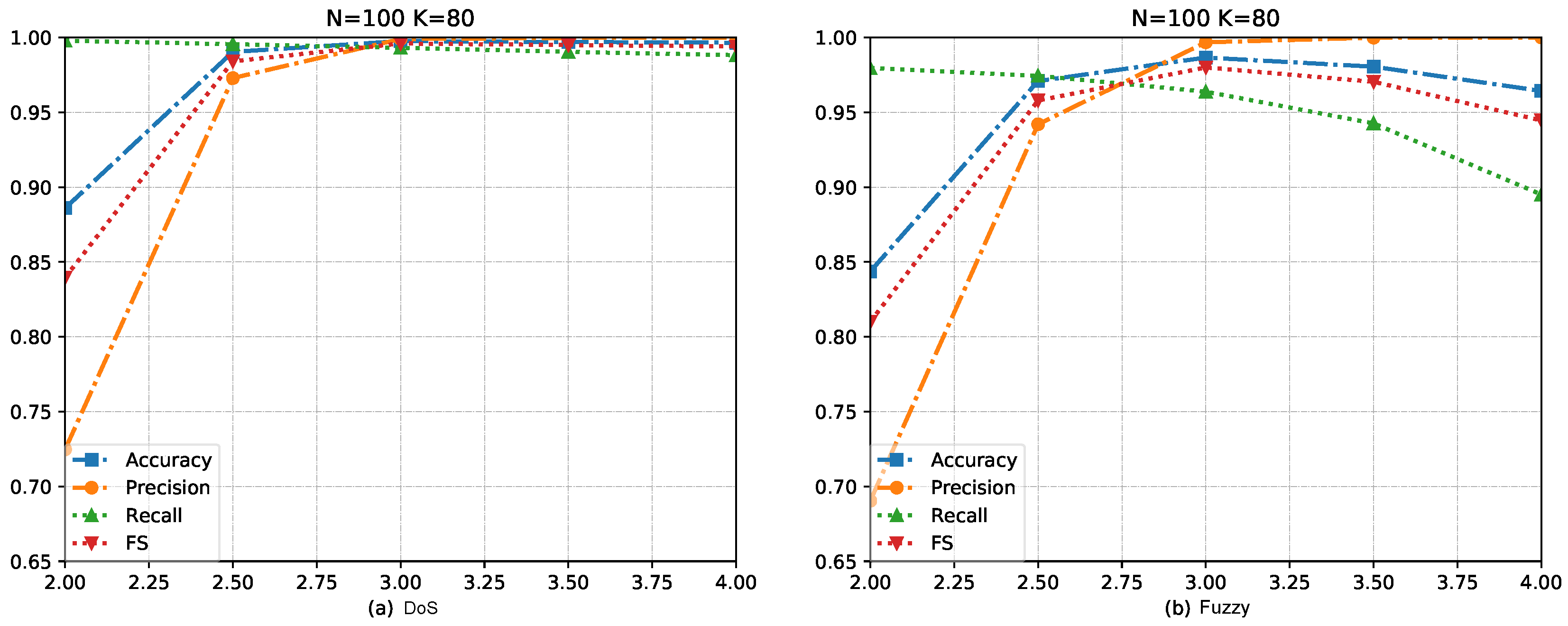 Applsci 14 02805 g009